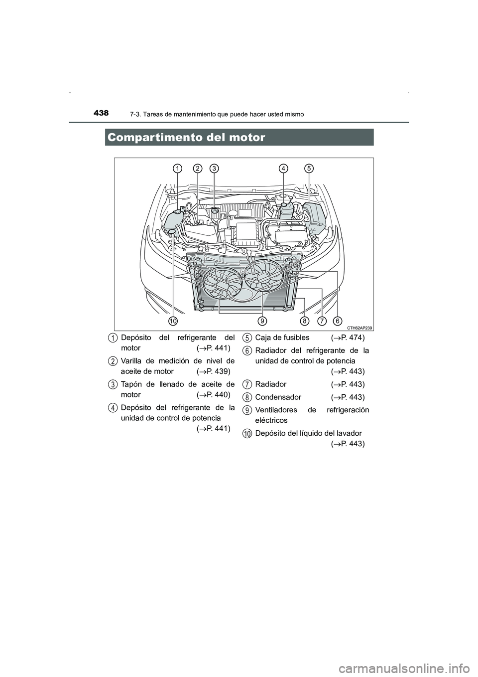 TOYOTA AURIS HYBRID 2016  Manual del propietario (in Spanish) 4387-3. Tareas de mantenimiento que puede hacer usted mismo
UK_AURIS_HV_HB_ES (OM12K50S)
Compar timento del motor
Depósito del refrigerante del
motor (→P. 441)
Varilla de medición de nivel de
acei