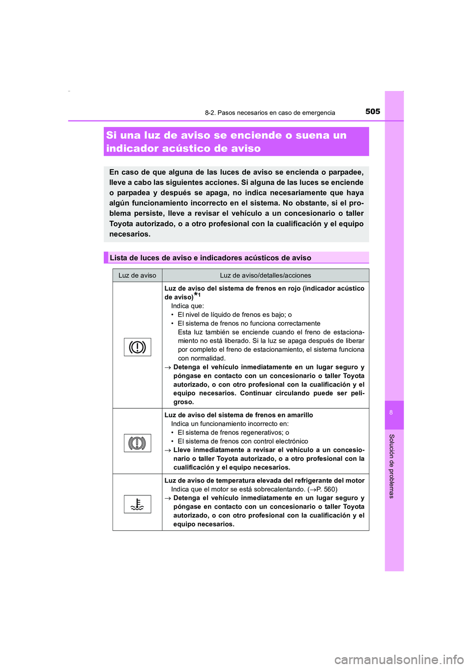 TOYOTA AURIS HYBRID 2016  Manual del propietario (in Spanish) 5058-2. Pasos necesarios en caso de emergencia
8
Solución de problemas
UK_AURIS_HV_HB_ES (OM12K50S)
Si una luz de aviso se enciende o suena un 
indicador acústico de aviso
En caso de que alguna de l