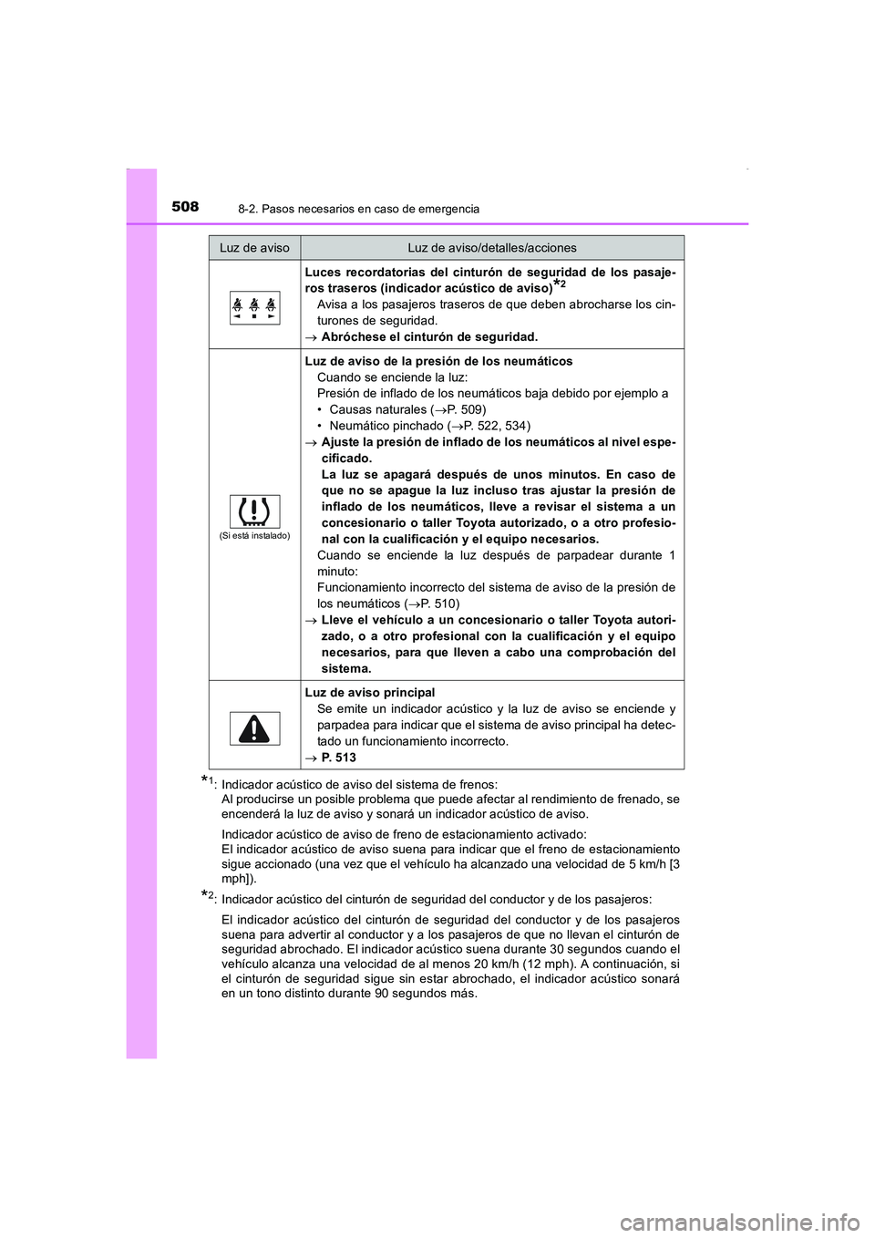 TOYOTA AURIS HYBRID 2016  Manual del propietario (in Spanish) 5088-2. Pasos necesarios en caso de emergencia
UK_AURIS_HV_HB_ES (OM12K50S)
*1: Indicador acústico de aviso del sistema de frenos: 
Al producirse un posible problema que puede afectar al rendimiento 