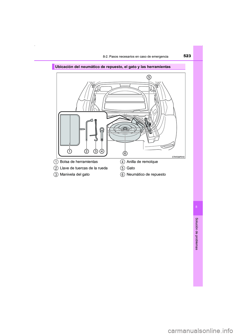 TOYOTA AURIS HYBRID 2016 Manual del propietario (in Spanish) 5238-2. Pasos necesarios en caso de emergencia
8
Solución de problemas
UK_AURIS_HV_HB_ES (OM12K50S)
Ubicación del neumático de repuesto, el gato y las herramientas
Bolsa de herramientas
Llave de tu TOYOTA AURIS HYBRID 2016 Manual del propietario (in Spanish) 5238-2. Pasos necesarios en caso de emergencia
8
Solución de problemas
UK_AURIS_HV_HB_ES (OM12K50S)
Ubicación del neumático de repuesto, el gato y las herramientas
Bolsa de herramientas
Llave de tu