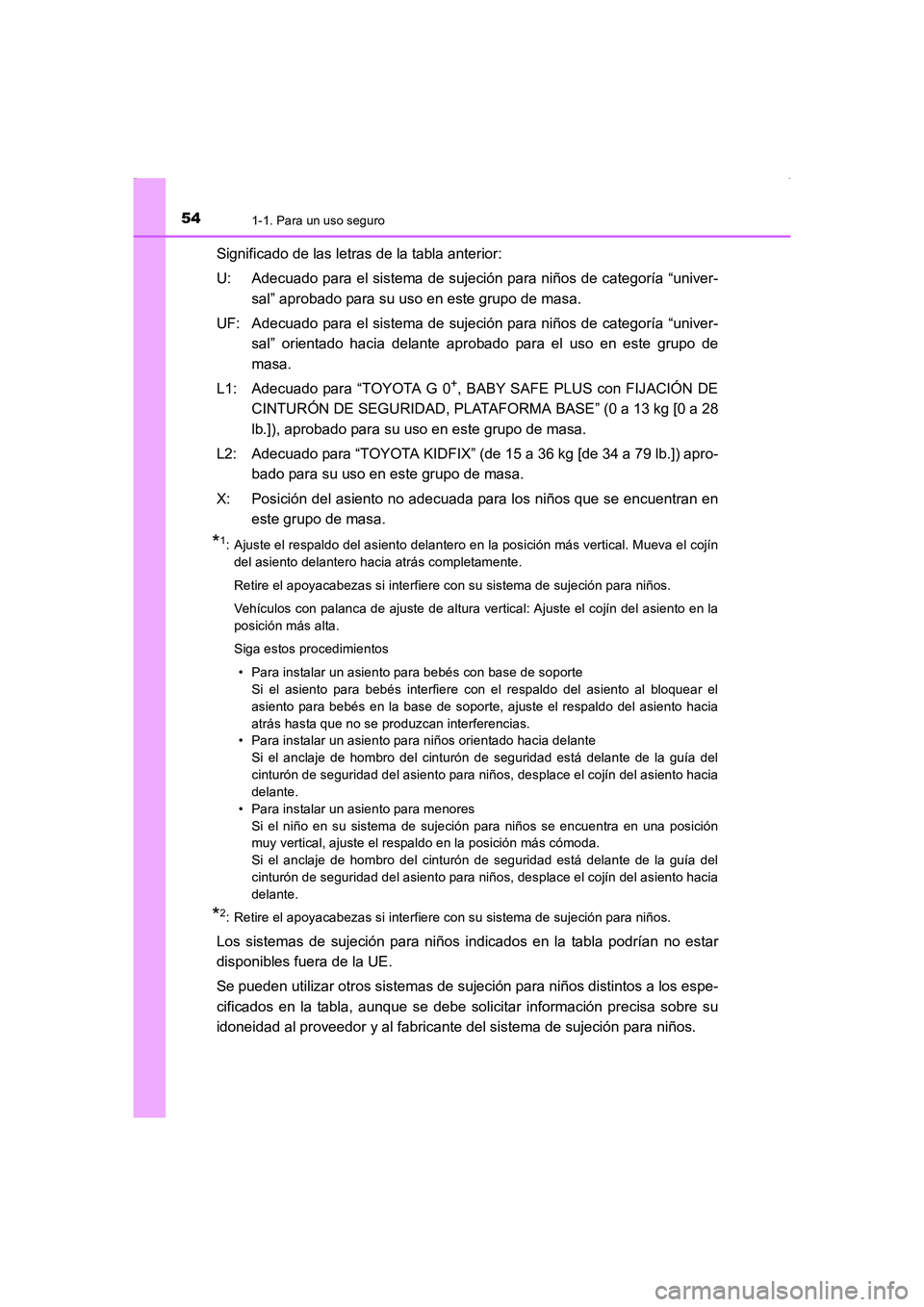 TOYOTA AURIS HYBRID 2016 Manual del propietario (in Spanish) 541-1. Para un uso seguro
UK_AURIS_HV_HB_ES (OM12K50S)
Significado de las letras de la tabla anterior:
U: Adecuado para el sistema de sujeción para niños de categoría “univer-
sal” aprobado par TOYOTA AURIS HYBRID 2016 Manual del propietario (in Spanish) 541-1. Para un uso seguro
UK_AURIS_HV_HB_ES (OM12K50S)
Significado de las letras de la tabla anterior:
U: Adecuado para el sistema de sujeción para niños de categoría “univer-
sal” aprobado par