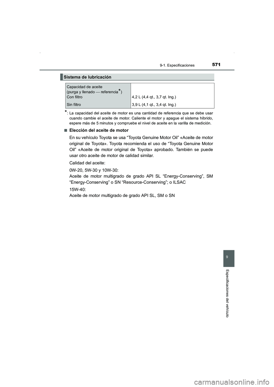 TOYOTA AURIS HYBRID 2016 Manual del propietario (in Spanish) 571
9
9-1. Especificaciones
Especificaciones del vehículo
UK_AURIS_HV_HB_ES (OM12K50S)
*: La capacidad del aceite de motor es una cantidad de referencia que se debe usar
cuando cambie el aceite de mo TOYOTA AURIS HYBRID 2016 Manual del propietario (in Spanish) 571
9
9-1. Especificaciones
Especificaciones del vehículo
UK_AURIS_HV_HB_ES (OM12K50S)
*: La capacidad del aceite de motor es una cantidad de referencia que se debe usar
cuando cambie el aceite de mo