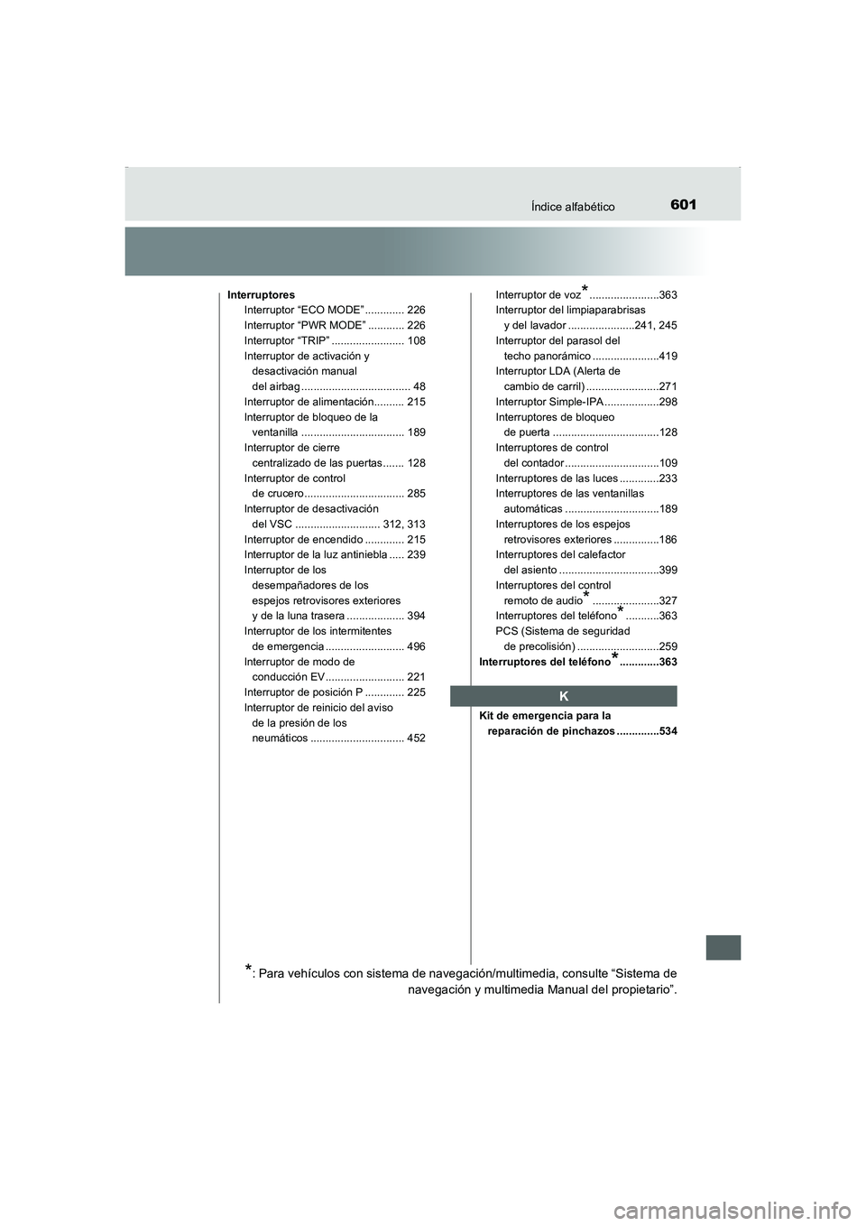 TOYOTA AURIS HYBRID 2016 Manual del propietario (in Spanish) 601Índice alfabético
UK_AURIS_HV_HB_ES (OM12K50S)
Interruptores
Interruptor “ECO MODE” ............. 226
Interruptor “PWR MODE” ............ 226
Interruptor “TRIP” ...................... TOYOTA AURIS HYBRID 2016 Manual del propietario (in Spanish) 601Índice alfabético
UK_AURIS_HV_HB_ES (OM12K50S)
Interruptores
Interruptor “ECO MODE” ............. 226
Interruptor “PWR MODE” ............ 226
Interruptor “TRIP” ......................