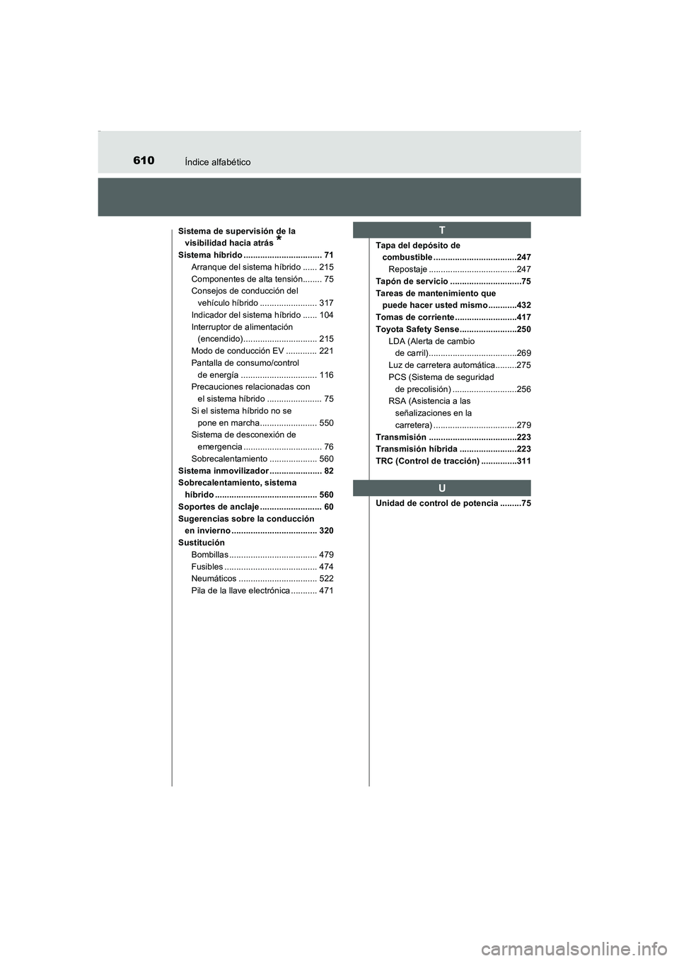 TOYOTA AURIS HYBRID 2016 Manual del propietario (in Spanish) 610Índice alfabético
UK_AURIS_HV_HB_ES (OM12K50S)
Sistema de supervisión de la
visibilidad hacia atrás
*
Sistema híbrido ................................. 71
Arranque del sistema híbrido ..... TOYOTA AURIS HYBRID 2016 Manual del propietario (in Spanish) 610Índice alfabético
UK_AURIS_HV_HB_ES (OM12K50S)
Sistema de supervisión de la
visibilidad hacia atrás
*
Sistema híbrido ................................. 71
Arranque del sistema híbrido .....