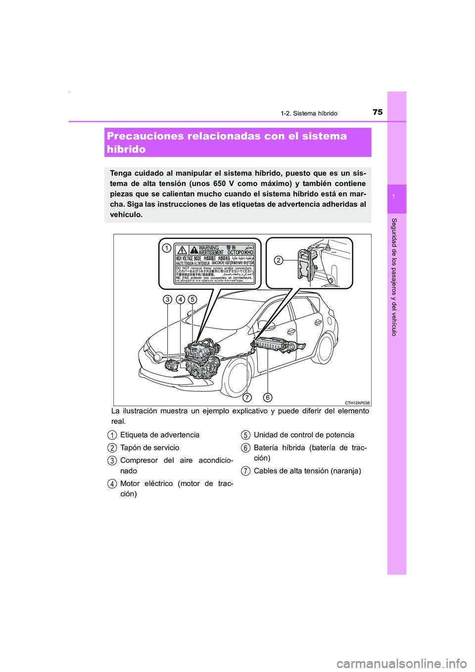 TOYOTA AURIS HYBRID 2016  Manual del propietario (in Spanish) 751-2. Sistema híbrido
1
Seguridad de los pasajeros y del vehículo
UK_AURIS_HV_HB_ES (OM12K50S)
La ilustración muestra un ejemplo explicativo y puede diferir del elemento
real.
Precauciones relacio