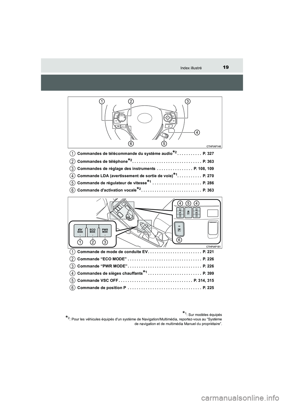 TOYOTA AURIS HYBRID 2016 Manuel du propriétaire (in French) 19Index illustré
UK_AURIS_HV_HB_EK (OM12K48K)Commandes de télécommande du système audio
*2. . . . . . . . . . . P. 327
Commandes de téléphone
*2. . . . . . . . . . . . . . . . . . . . . . . . . TOYOTA AURIS HYBRID 2016 Manuel du propriétaire (in French) 19Index illustré
UK_AURIS_HV_HB_EK (OM12K48K)Commandes de télécommande du système audio
*2. . . . . . . . . . . P. 327
Commandes de téléphone
*2. . . . . . . . . . . . . . . . . . . . . . . . .