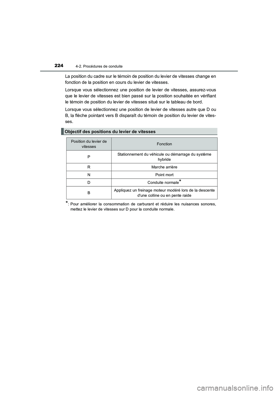 TOYOTA AURIS HYBRID 2016 Manuel du propriétaire (in French) 2244-2. Procédures de conduite
UK_AURIS_HV_HB_EK (OM12K48K)
La position du cadre sur le témoin de position du levier de vitesses change en
fonction de la position en cours du levier de vitesses.
Lor TOYOTA AURIS HYBRID 2016 Manuel du propriétaire (in French) 2244-2. Procédures de conduite
UK_AURIS_HV_HB_EK (OM12K48K)
La position du cadre sur le témoin de position du levier de vitesses change en
fonction de la position en cours du levier de vitesses.
Lor
