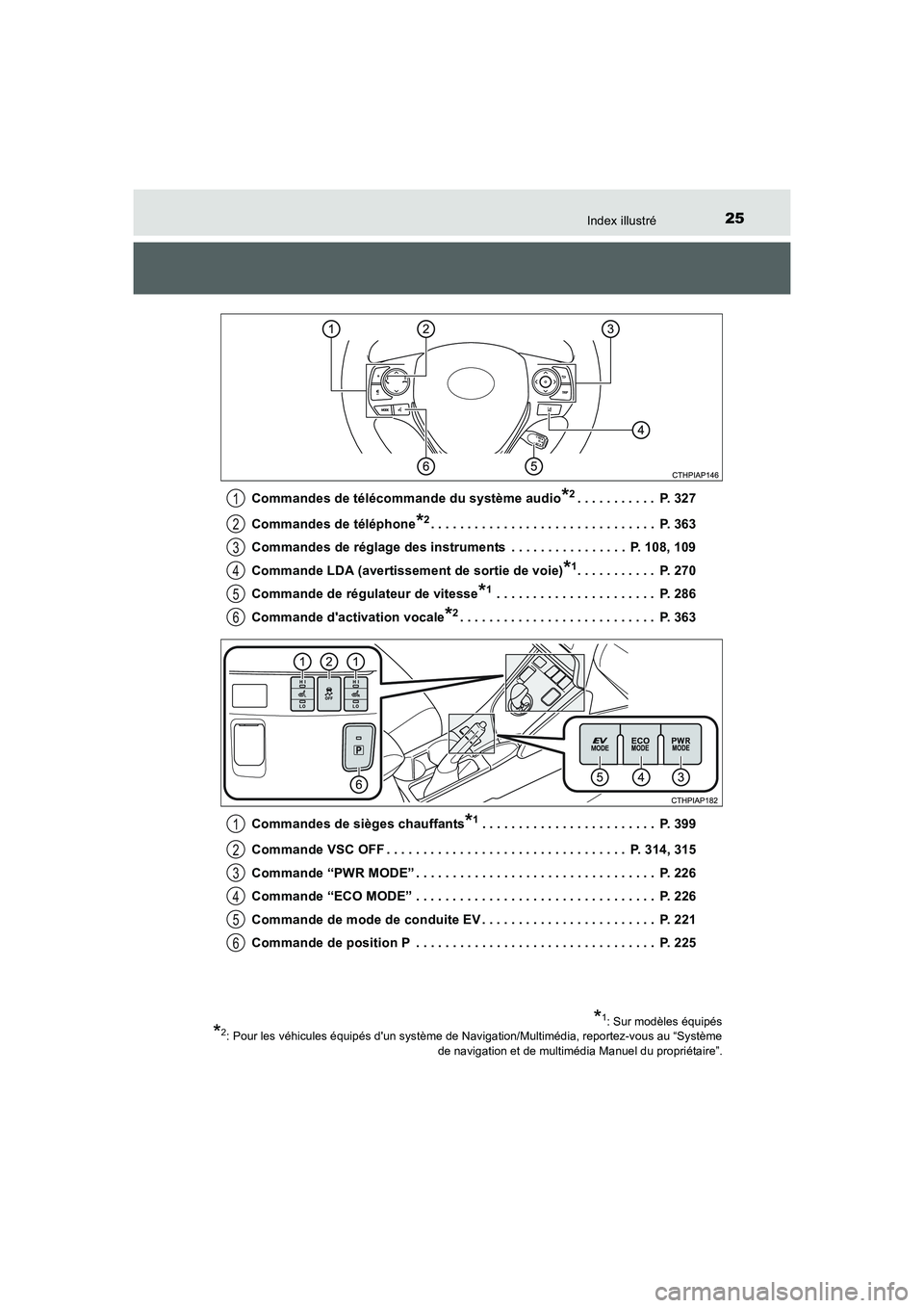 TOYOTA AURIS HYBRID 2016 Manuel du propriétaire (in French) 25Index illustré
UK_AURIS_HV_HB_EK (OM12K48K)Commandes de télécommande du système audio
*2. . . . . . . . . . . P. 327
Commandes de téléphone
*2. . . . . . . . . . . . . . . . . . . . . . . . . TOYOTA AURIS HYBRID 2016 Manuel du propriétaire (in French) 25Index illustré
UK_AURIS_HV_HB_EK (OM12K48K)Commandes de télécommande du système audio
*2. . . . . . . . . . . P. 327
Commandes de téléphone
*2. . . . . . . . . . . . . . . . . . . . . . . . .