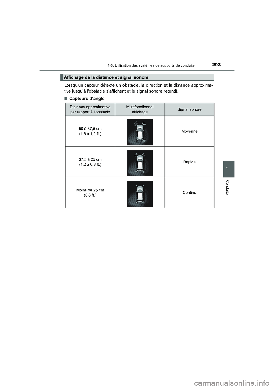 TOYOTA AURIS HYBRID 2016  Manuel du propriétaire (in French) 2934-6. Utilisation des systèmes de supports de conduite
4
Conduite
UK_AURIS_HV_HB_EK (OM12K48K)
Lorsquun capteur détecte un obstacle, la direction et la distance approxima-
tive jusquà lobstacl
