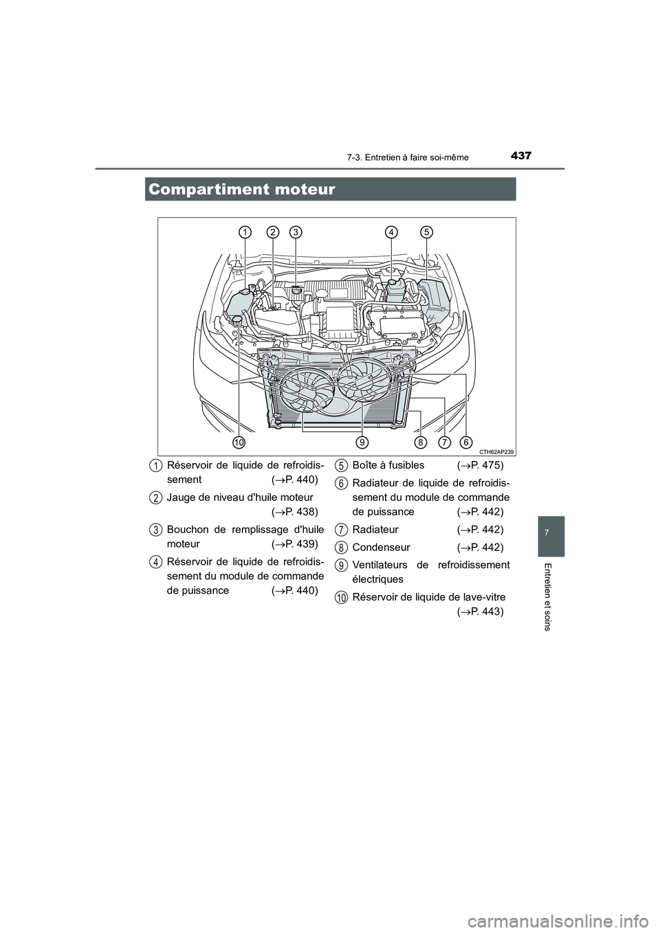 TOYOTA AURIS HYBRID 2016  Manuel du propriétaire (in French) 4377-3. Entretien à faire soi-même
7
Entretien et soins
UK_AURIS_HV_HB_EK (OM12K48K)
Compar timent moteur
Réservoir de liquide de refroidis-
sement (→P. 440)
Jauge de niveau dhuile moteur
(→P.