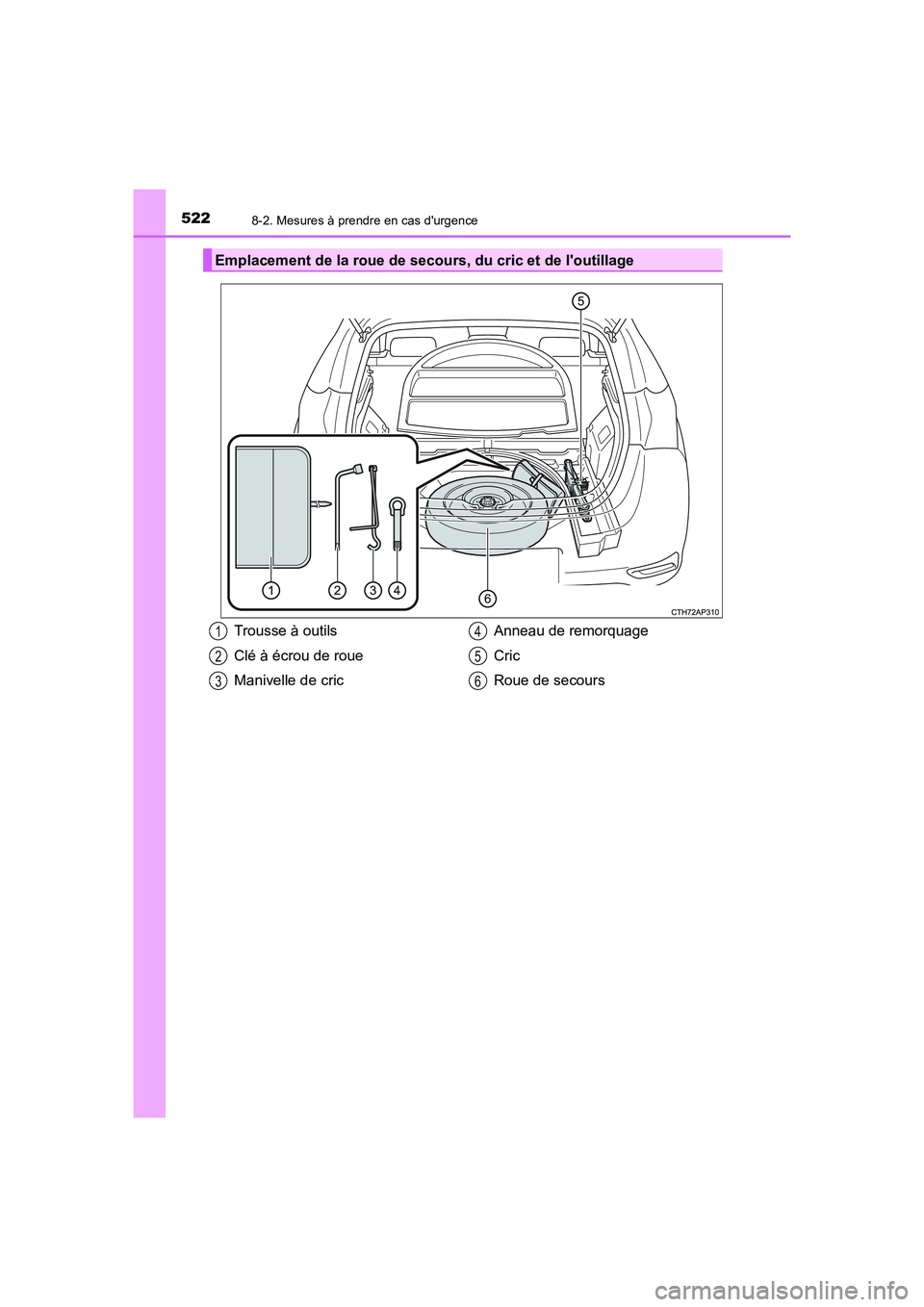 TOYOTA AURIS HYBRID 2016 Manuel du propriétaire (in French) 5228-2. Mesures à prendre en cas durgence
UK_AURIS_HV_HB_EK (OM12K48K)
Emplacement de la roue de secours, du cric et de loutillage
Trousse à outils
Clé à écrou de roue
Manivelle de cricAnneau d TOYOTA AURIS HYBRID 2016 Manuel du propriétaire (in French) 5228-2. Mesures à prendre en cas durgence
UK_AURIS_HV_HB_EK (OM12K48K)
Emplacement de la roue de secours, du cric et de loutillage
Trousse à outils
Clé à écrou de roue
Manivelle de cricAnneau d