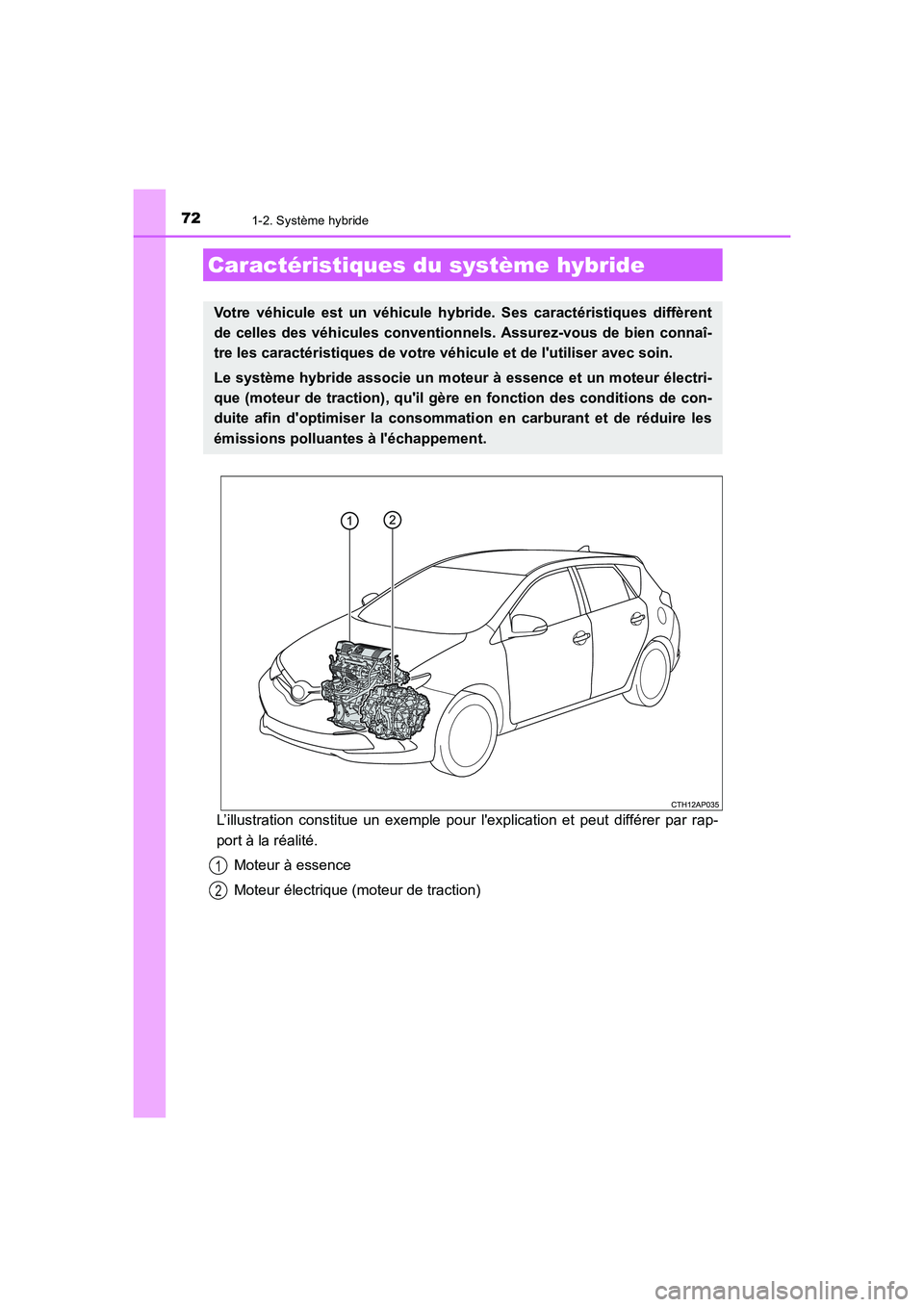 TOYOTA AURIS HYBRID 2016 Manuel du propriétaire (in French) 72
UK_AURIS_HV_HB_EK (OM12K48K)
1-2. Système hybride
L’illustration constitue un exemple pour lexplication et peut différer par rap-
port à la réalité.
Moteur à essence
Moteur électrique (mo TOYOTA AURIS HYBRID 2016 Manuel du propriétaire (in French) 72
UK_AURIS_HV_HB_EK (OM12K48K)
1-2. Système hybride
L’illustration constitue un exemple pour lexplication et peut différer par rap-
port à la réalité.
Moteur à essence
Moteur électrique (mo