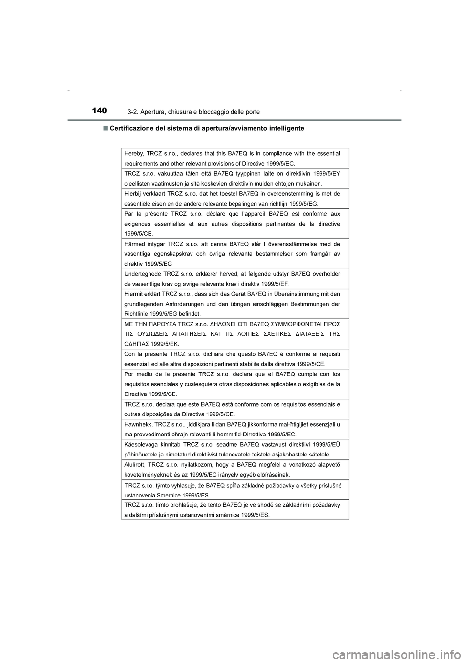 TOYOTA AURIS HYBRID 2016  Manuale duso (in Italian) 1403-2. Apertura, chiusura e bloccaggio delle porte
UK_AURIS_HV_HB_EL (OM12K51L)■Certificazione del sistema di apertura/avviamento intelligente
UK AURIS_HV_HB_OM_Italian_OM12K51L.book  140 ページ