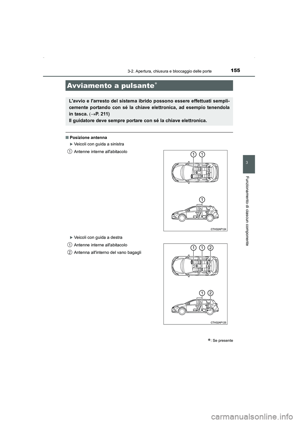 TOYOTA AURIS HYBRID 2016  Manuale duso (in Italian) 1553-2. Apertura, chiusura e bloccaggio delle porte
3
Funzionamento di ciascun componente
UK_AURIS_HV_HB_EL (OM12K51L)
■Posizione antenna
�XVeicoli con guida a sinistra
�XVeicoli con guida a destra
