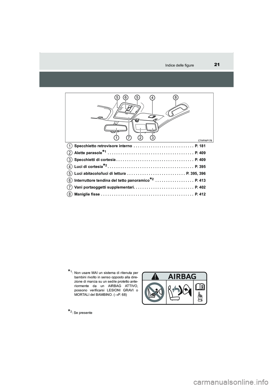 TOYOTA AURIS HYBRID 2016 Manuale duso (in Italian) 21Indice delle figure
UK_AURIS_HV_HB_EL (OM12K51L)Specchietto retrovisore interno . . . . . . . . . . . . . . . . . . . . . . . . . . . . P. 181
Alette parasole
*1 . . . . . . . . . . . . . . . . . TOYOTA AURIS HYBRID 2016 Manuale duso (in Italian) 21Indice delle figure
UK_AURIS_HV_HB_EL (OM12K51L)Specchietto retrovisore interno . . . . . . . . . . . . . . . . . . . . . . . . . . . . P. 181
Alette parasole
*1 . . . . . . . . . . . . . . . . .