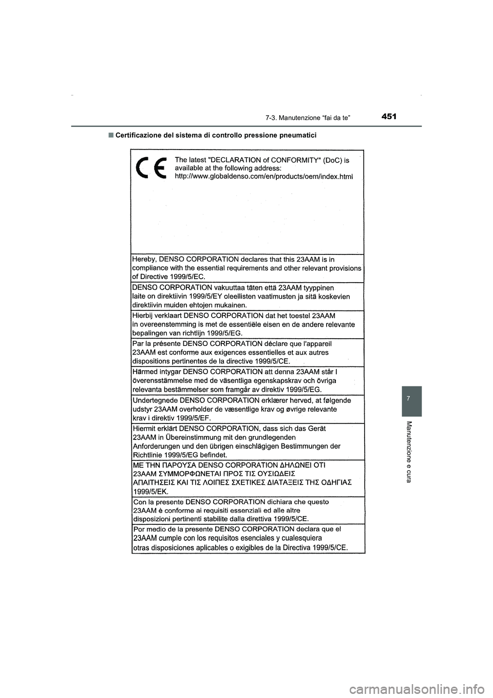 TOYOTA AURIS HYBRID 2016 Manuale duso (in Italian) 4517-3. Manutenzione “fai da te”
7
Manutenzione e cura
UK_AURIS_HV_HB_EL (OM12K51L)■Certificazione del sistema di controllo pressione pneumatici
UK AURIS_HV_HB_OM_Italian_OM12K51L.book 451 ペ TOYOTA AURIS HYBRID 2016 Manuale duso (in Italian) 4517-3. Manutenzione “fai da te”
7
Manutenzione e cura
UK_AURIS_HV_HB_EL (OM12K51L)■Certificazione del sistema di controllo pressione pneumatici
UK AURIS_HV_HB_OM_Italian_OM12K51L.book 451 ペ