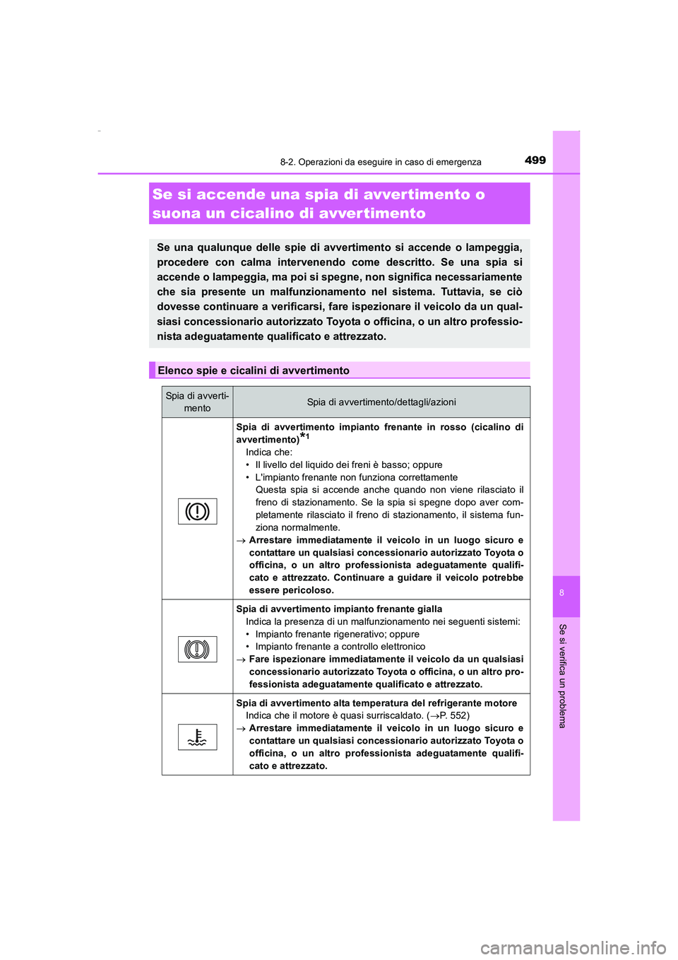 TOYOTA AURIS HYBRID 2016  Manuale duso (in Italian) 4998-2. Operazioni da eseguire in caso di emergenza
8
Se si verifica un problema
UK_AURIS_HV_HB_EL (OM12K51L)
Se si accende una spia di avvertimento o 
suona un cicalino di avver timento
Se una qualun