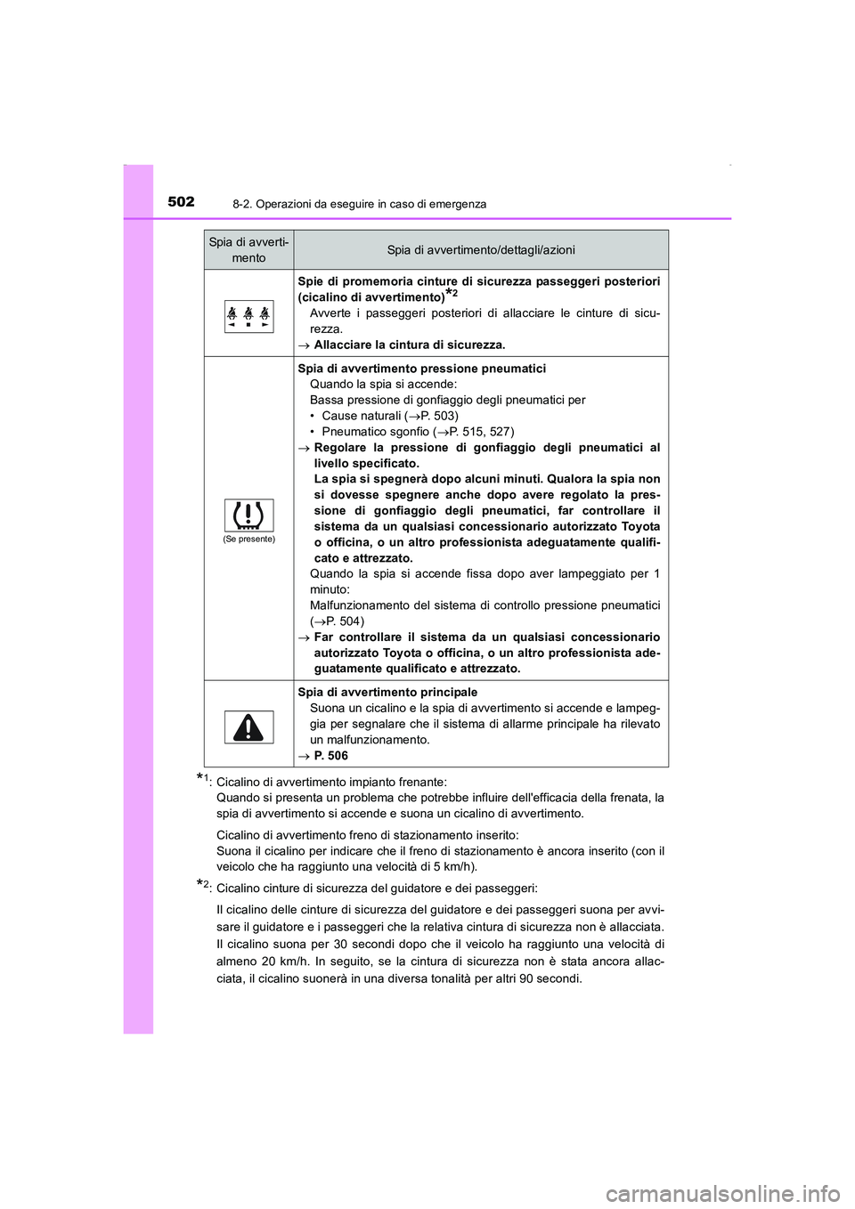 TOYOTA AURIS HYBRID 2016 Manuale duso (in Italian) 5028-2. Operazioni da eseguire in caso di emergenza
UK_AURIS_HV_HB_EL (OM12K51L)
*1: Cicalino di avvertimento impianto frenante:
Quando si presenta un problema che potrebbe influire dellefficacia de TOYOTA AURIS HYBRID 2016 Manuale duso (in Italian) 5028-2. Operazioni da eseguire in caso di emergenza
UK_AURIS_HV_HB_EL (OM12K51L)
*1: Cicalino di avvertimento impianto frenante:
Quando si presenta un problema che potrebbe influire dellefficacia de