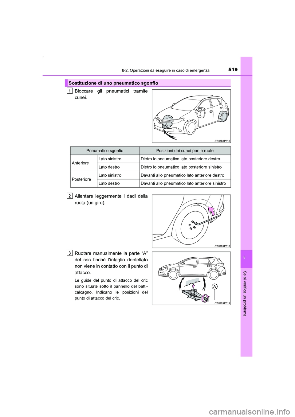 TOYOTA AURIS HYBRID 2016 Manuale duso (in Italian) 5198-2. Operazioni da eseguire in caso di emergenza
8
Se si verifica un problema
UK_AURIS_HV_HB_EL (OM12K51L)
Bloccare gli pneumatici tramite
cunei.
Allentare leggermente i dadi della
ruota (un giro). TOYOTA AURIS HYBRID 2016 Manuale duso (in Italian) 5198-2. Operazioni da eseguire in caso di emergenza
8
Se si verifica un problema
UK_AURIS_HV_HB_EL (OM12K51L)
Bloccare gli pneumatici tramite
cunei.
Allentare leggermente i dadi della
ruota (un giro).