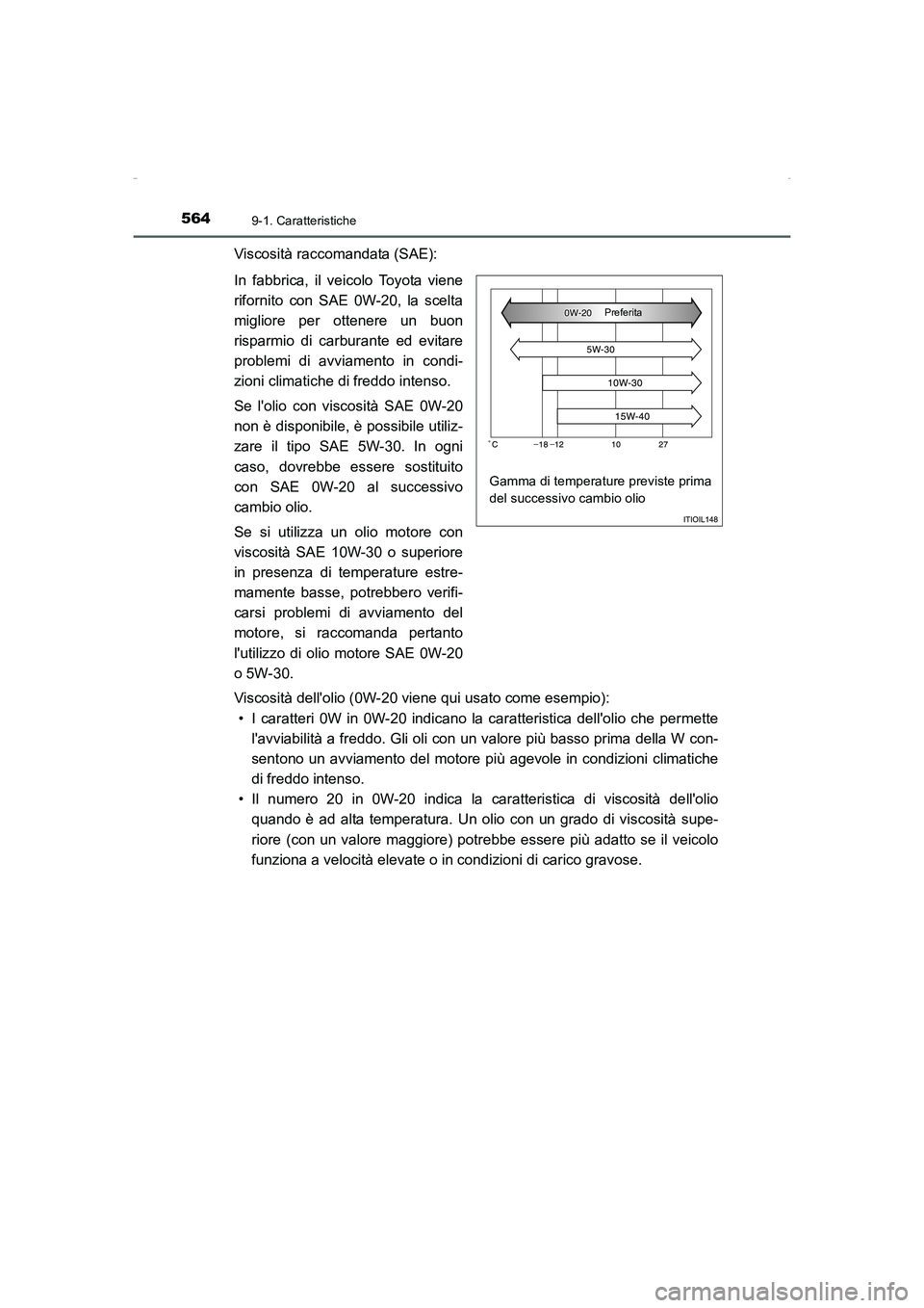 TOYOTA AURIS HYBRID 2016 Manuale duso (in Italian) 5649-1. Caratteristiche
UK_AURIS_HV_HB_EL (OM12K51L)
Viscosità raccomandata (SAE):
In fabbrica, il veicolo Toyota viene
rifornito con SAE 0W-20, la scelta
migliore per ottenere un buon
risparmio di c TOYOTA AURIS HYBRID 2016 Manuale duso (in Italian) 5649-1. Caratteristiche
UK_AURIS_HV_HB_EL (OM12K51L)
Viscosità raccomandata (SAE):
In fabbrica, il veicolo Toyota viene
rifornito con SAE 0W-20, la scelta
migliore per ottenere un buon
risparmio di c