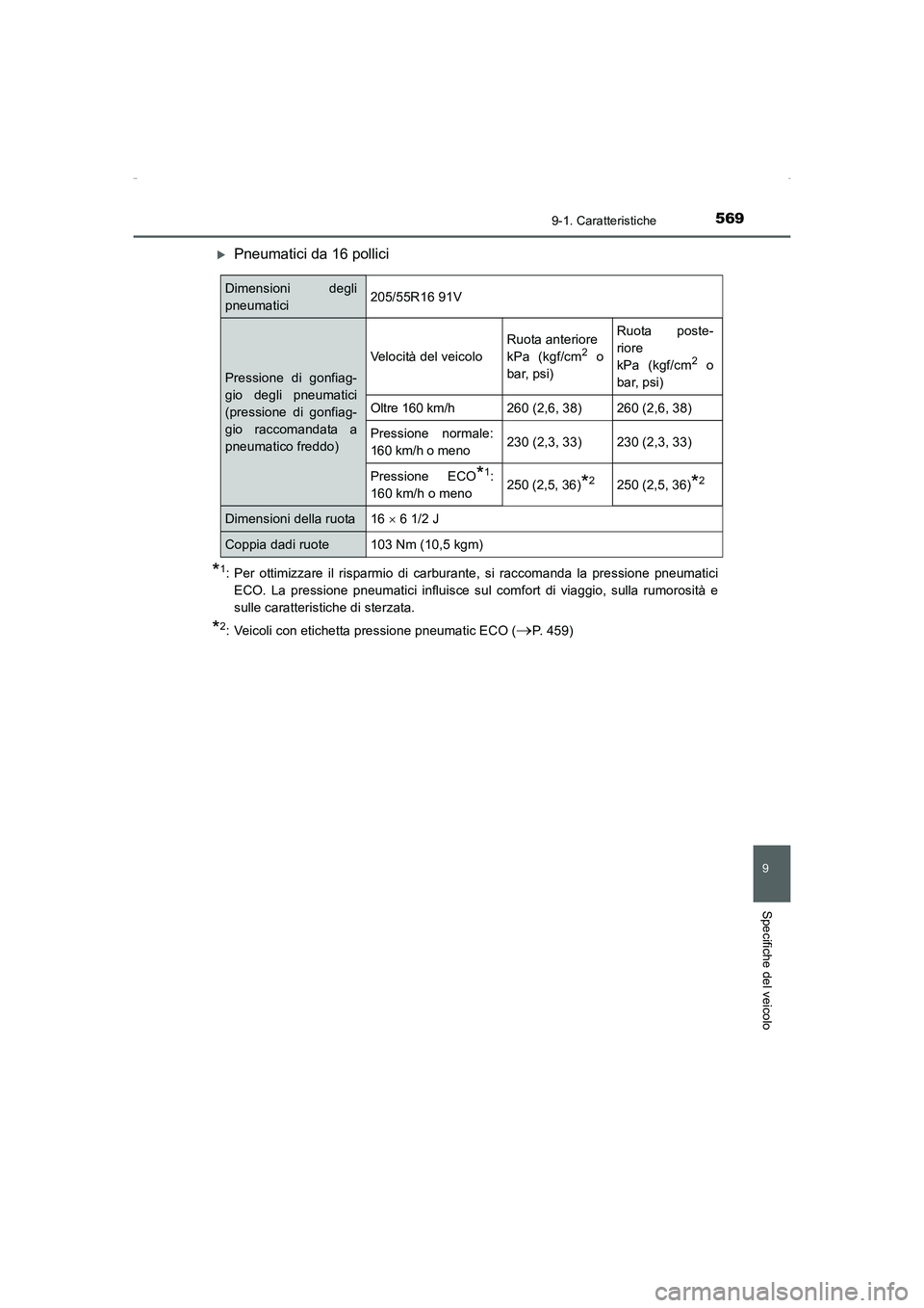 TOYOTA AURIS HYBRID 2016  Manuale duso (in Italian) 569
9
9-1. Caratteristiche
Specifiche del veicolo
UK_AURIS_HV_HB_EL (OM12K51L)
�XPneumatici da 16 pollici
*1: Per ottimizzare il risparmio di carburante, si raccomanda la pressione pneumatici
ECO. La 