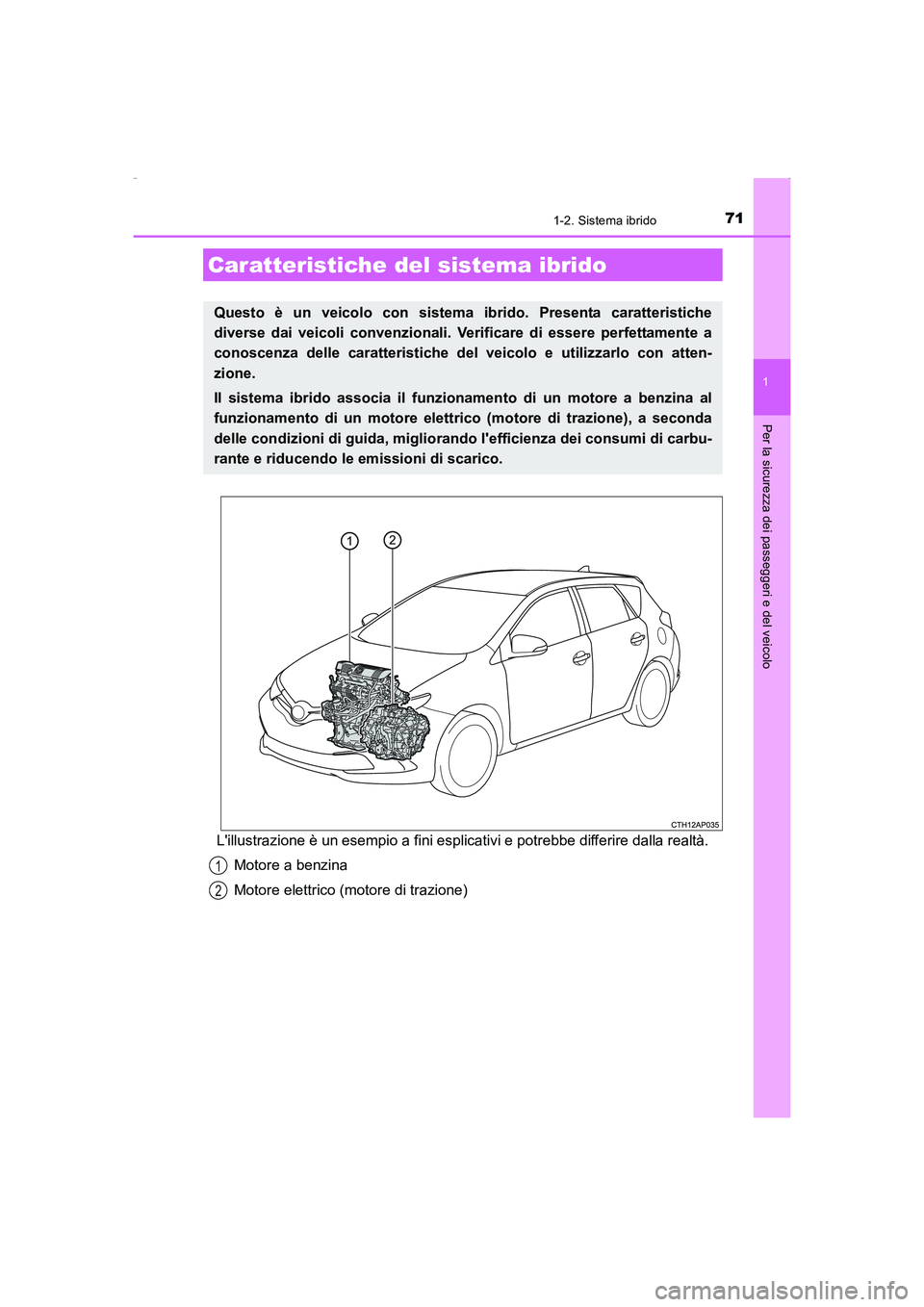 TOYOTA AURIS HYBRID 2016 Manuale duso (in Italian) 71
1
Per la sicurezza dei passeggeri e del veicolo
UK_AURIS_HV_HB_EL (OM12K51L)
1-2. Sistema ibrido
Lillustrazione è un esempio a fini esplicativi e potrebbe differire dalla realtà.
Motore a benzin TOYOTA AURIS HYBRID 2016 Manuale duso (in Italian) 71
1
Per la sicurezza dei passeggeri e del veicolo
UK_AURIS_HV_HB_EL (OM12K51L)
1-2. Sistema ibrido
Lillustrazione è un esempio a fini esplicativi e potrebbe differire dalla realtà.
Motore a benzin