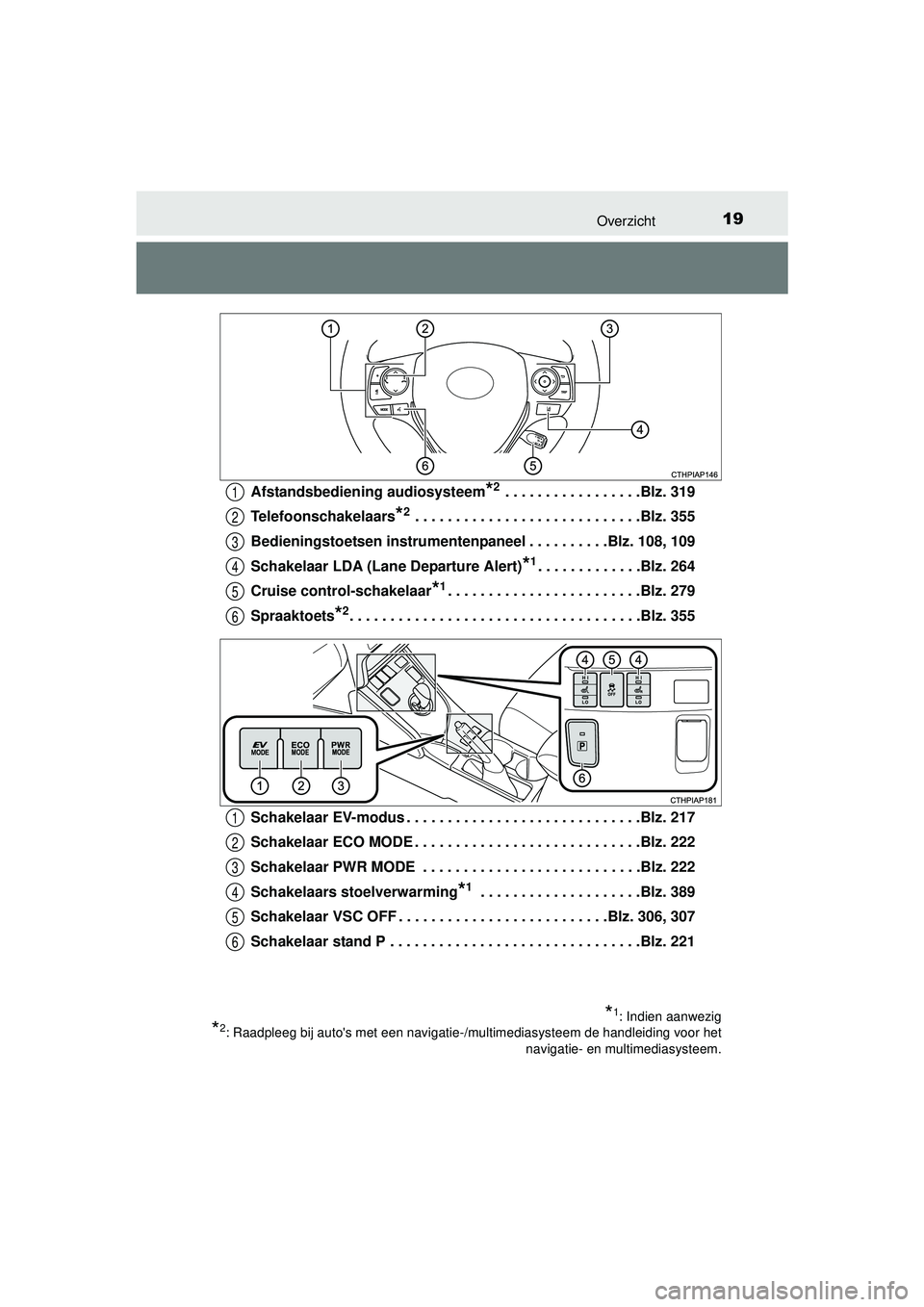 TOYOTA AURIS HYBRID 2016 Instructieboekje (in Dutch) 19Overzicht
UK AURIS_HV_HB_EE (OM12K47E)Afstandsbediening audiosysteem
*2 . . . . . . . . . . . . . . . . .Blz. 319
Telefoonschakelaars
*2 . . . . . . . . . . . . . . . . . . . . . . . . . . . .Blz. 3 TOYOTA AURIS HYBRID 2016 Instructieboekje (in Dutch) 19Overzicht
UK AURIS_HV_HB_EE (OM12K47E)Afstandsbediening audiosysteem
*2 . . . . . . . . . . . . . . . . .Blz. 319
Telefoonschakelaars
*2 . . . . . . . . . . . . . . . . . . . . . . . . . . . .Blz. 3