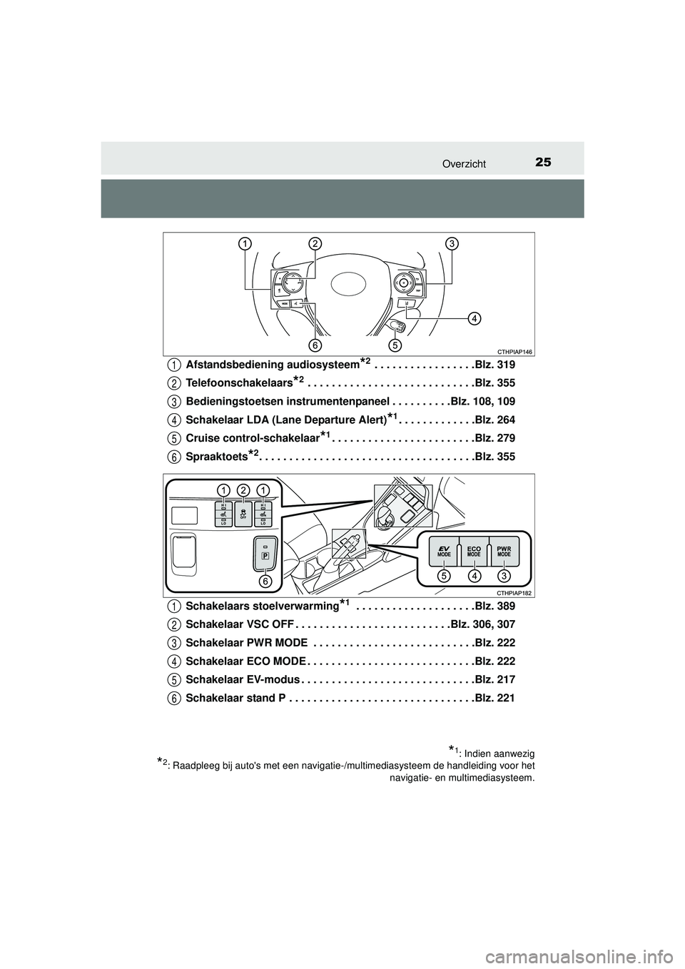 TOYOTA AURIS HYBRID 2016 Instructieboekje (in Dutch) 25Overzicht
UK AURIS_HV_HB_EE (OM12K47E)Afstandsbediening audiosysteem
*2 . . . . . . . . . . . . . . . . .Blz. 319
Telefoonschakelaars
*2 . . . . . . . . . . . . . . . . . . . . . . . . . . . .Blz. 3 TOYOTA AURIS HYBRID 2016 Instructieboekje (in Dutch) 25Overzicht
UK AURIS_HV_HB_EE (OM12K47E)Afstandsbediening audiosysteem
*2 . . . . . . . . . . . . . . . . .Blz. 319
Telefoonschakelaars
*2 . . . . . . . . . . . . . . . . . . . . . . . . . . . .Blz. 3