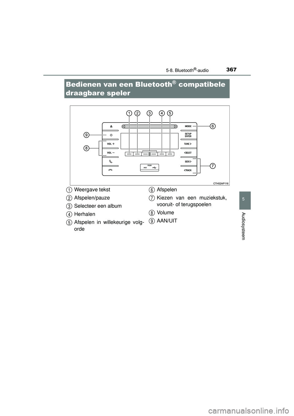 TOYOTA AURIS HYBRID 2016 Instructieboekje (in Dutch) 367
UK AURIS_HV_HB_EE (OM12K47E)
5
Audiosysteem
5-8. Bluetooth®-audio
Bedienen van een Bluetooth® compatibele
draagbare speler
Weergave tekst
Afspelen/pauze
Selecteer een album
Herhalen
Afspelen i TOYOTA AURIS HYBRID 2016 Instructieboekje (in Dutch) 367
UK AURIS_HV_HB_EE (OM12K47E)
5
Audiosysteem
5-8. Bluetooth®-audio
Bedienen van een Bluetooth® compatibele
draagbare speler
Weergave tekst
Afspelen/pauze
Selecteer een album
Herhalen
Afspelen i