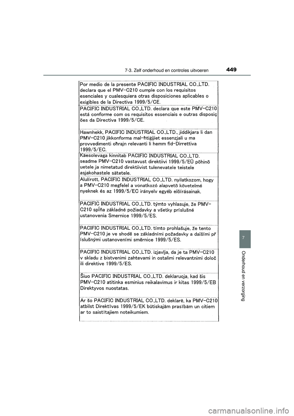 TOYOTA AURIS HYBRID 2016 Instructieboekje (in Dutch) 4497-3. Zelf onderhoud en controles uitvoeren
UK AURIS_HV_HB_EE (OM12K47E)
7
Onderhoud en verzorging
UK AURIS_HV_HB_OM_Europe_OM12K47E.book Page 449 Friday, February 19, 2016 1:08 PM TOYOTA AURIS HYBRID 2016 Instructieboekje (in Dutch) 4497-3. Zelf onderhoud en controles uitvoeren
UK AURIS_HV_HB_EE (OM12K47E)
7
Onderhoud en verzorging
UK AURIS_HV_HB_OM_Europe_OM12K47E.book Page 449 Friday, February 19, 2016 1:08 PM