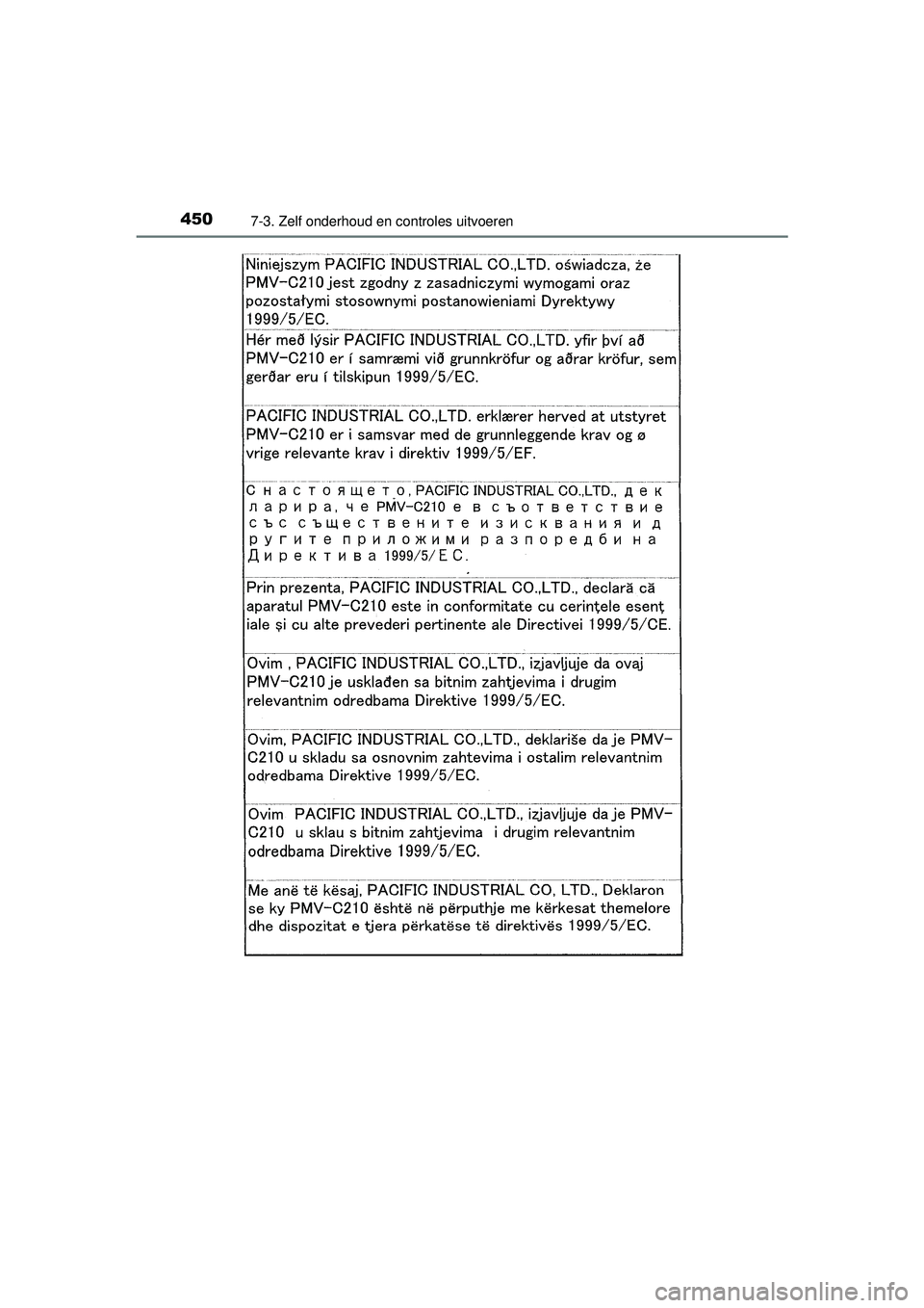 TOYOTA AURIS HYBRID 2016 Instructieboekje (in Dutch) 4507-3. Zelf onderhoud en controles uitvoeren
UK AURIS_HV_HB_EE (OM12K47E)
UK AURIS_HV_HB_OM_Europe_OM12K47E.book Page 450 Friday, February 19, 2016 1:08 PM TOYOTA AURIS HYBRID 2016 Instructieboekje (in Dutch) 4507-3. Zelf onderhoud en controles uitvoeren
UK AURIS_HV_HB_EE (OM12K47E)
UK AURIS_HV_HB_OM_Europe_OM12K47E.book Page 450 Friday, February 19, 2016 1:08 PM