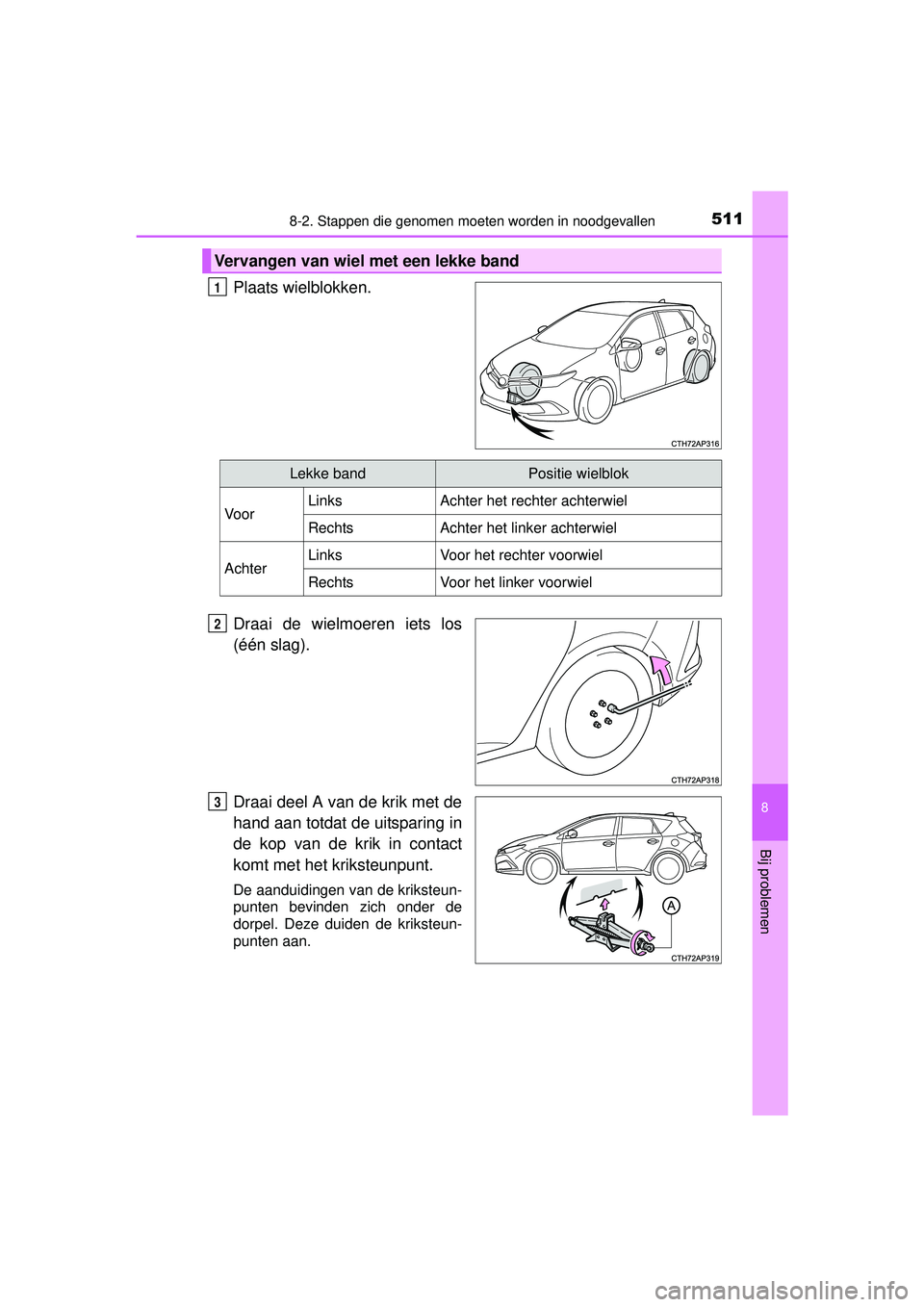 TOYOTA AURIS HYBRID 2016 Instructieboekje (in Dutch) 5118-2. Stappen die genomen moeten worden in noodgevallen
UK AURIS_HV_HB_EE (OM12K47E)
8
Bij problemen
Plaats wielblokken.
Draai de wielmoeren iets los
(één slag).
Draai deel A van de krik met de
ha TOYOTA AURIS HYBRID 2016 Instructieboekje (in Dutch) 5118-2. Stappen die genomen moeten worden in noodgevallen
UK AURIS_HV_HB_EE (OM12K47E)
8
Bij problemen
Plaats wielblokken.
Draai de wielmoeren iets los
(één slag).
Draai deel A van de krik met de
ha