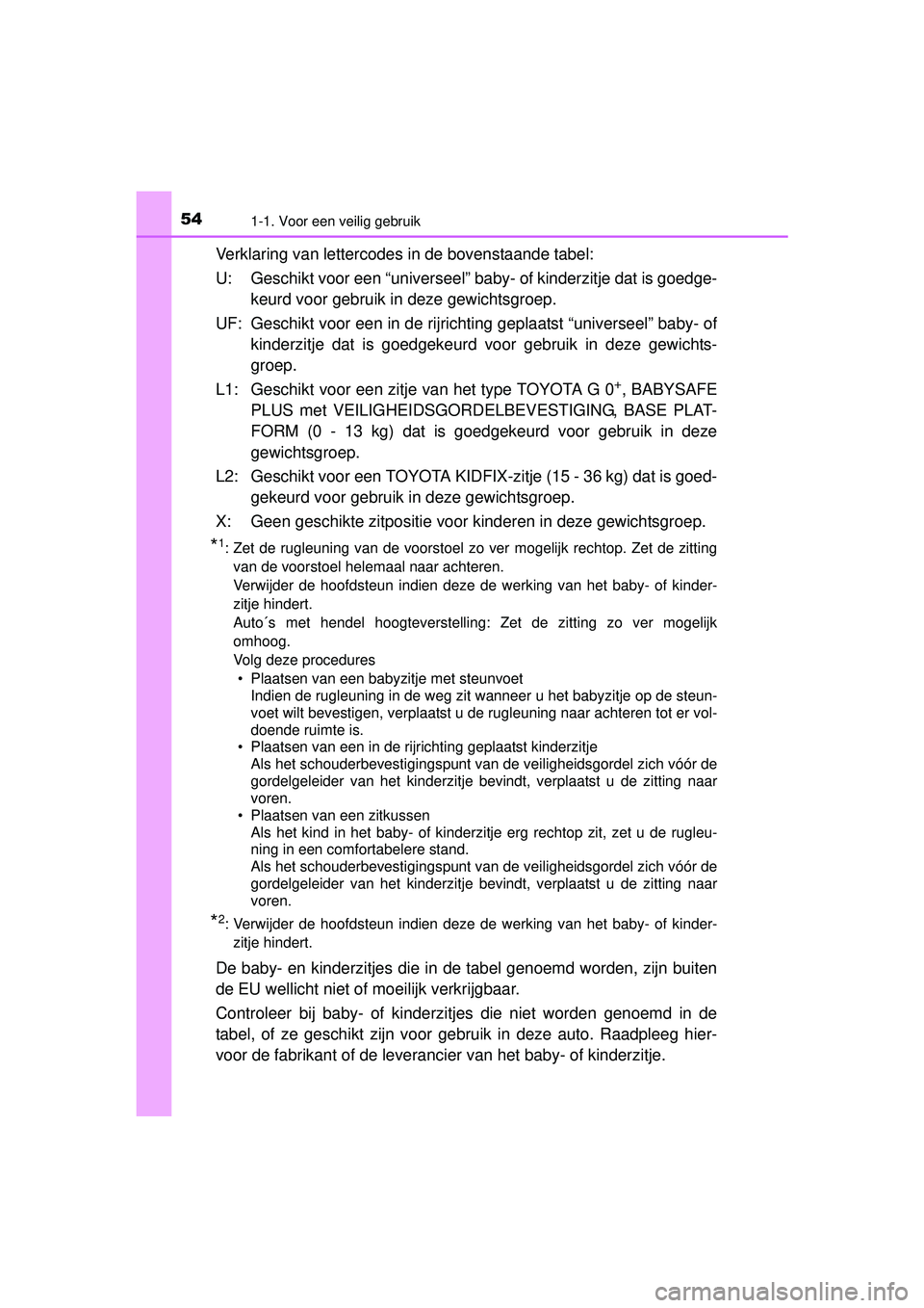 TOYOTA AURIS HYBRID 2016 Instructieboekje (in Dutch) 541-1. Voor een veilig gebruik
UK AURIS_HV_HB_EE (OM12K47E)
Verklaring van lettercodes in de bovenstaande tabel:
U: Geschikt voor een “universeel” baby- of kinderzitje dat is goedge-
keurd voor ge TOYOTA AURIS HYBRID 2016 Instructieboekje (in Dutch) 541-1. Voor een veilig gebruik
UK AURIS_HV_HB_EE (OM12K47E)
Verklaring van lettercodes in de bovenstaande tabel:
U: Geschikt voor een “universeel” baby- of kinderzitje dat is goedge-
keurd voor ge