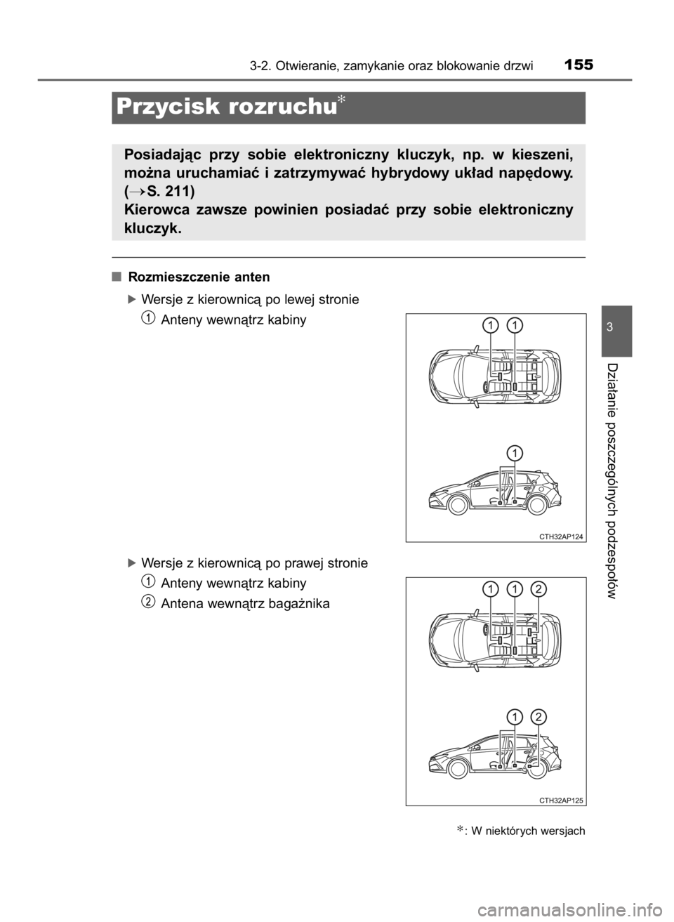 TOYOTA AURIS HYBRID 2016  Instrukcja obsługi (in Polish) Rozmieszczenie anten
óWersje z kierownicà po lewej stronie
Anteny wewnàtrz kabiny
óWersje z kierownicà po prawej stronie
Anteny wewnàtrz kabiny
Antena wewnàtrz baga˝nika
3-2. Otwieranie, zamyk