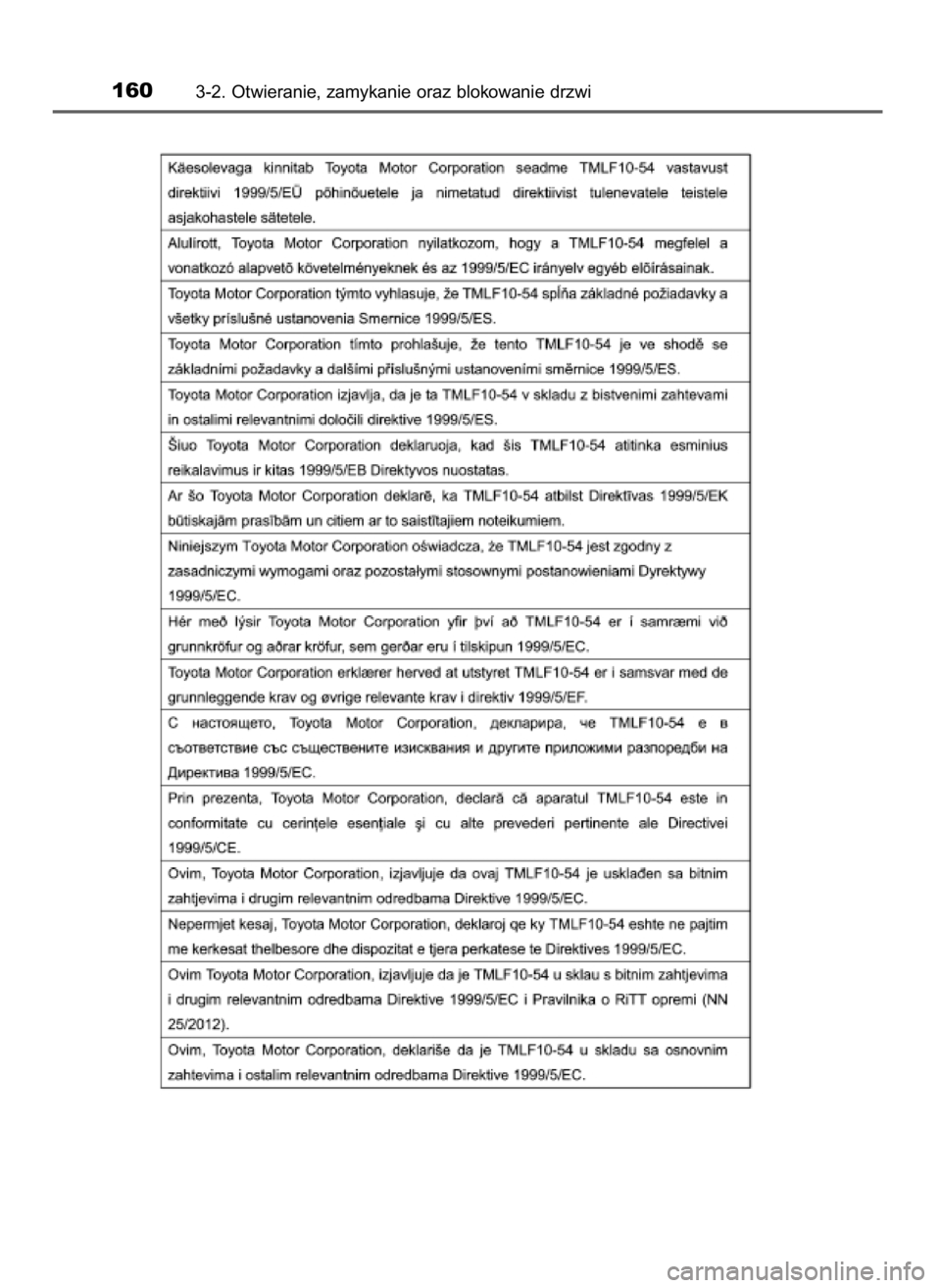 TOYOTA AURIS HYBRID 2016  Instrukcja obsługi (in Polish) 1603-2. Otwieranie, zamykanie oraz blokowanie drzwi
13 AURIS HV OM12K47E  26/4/16  11:03  Page 160    (Black plate) 