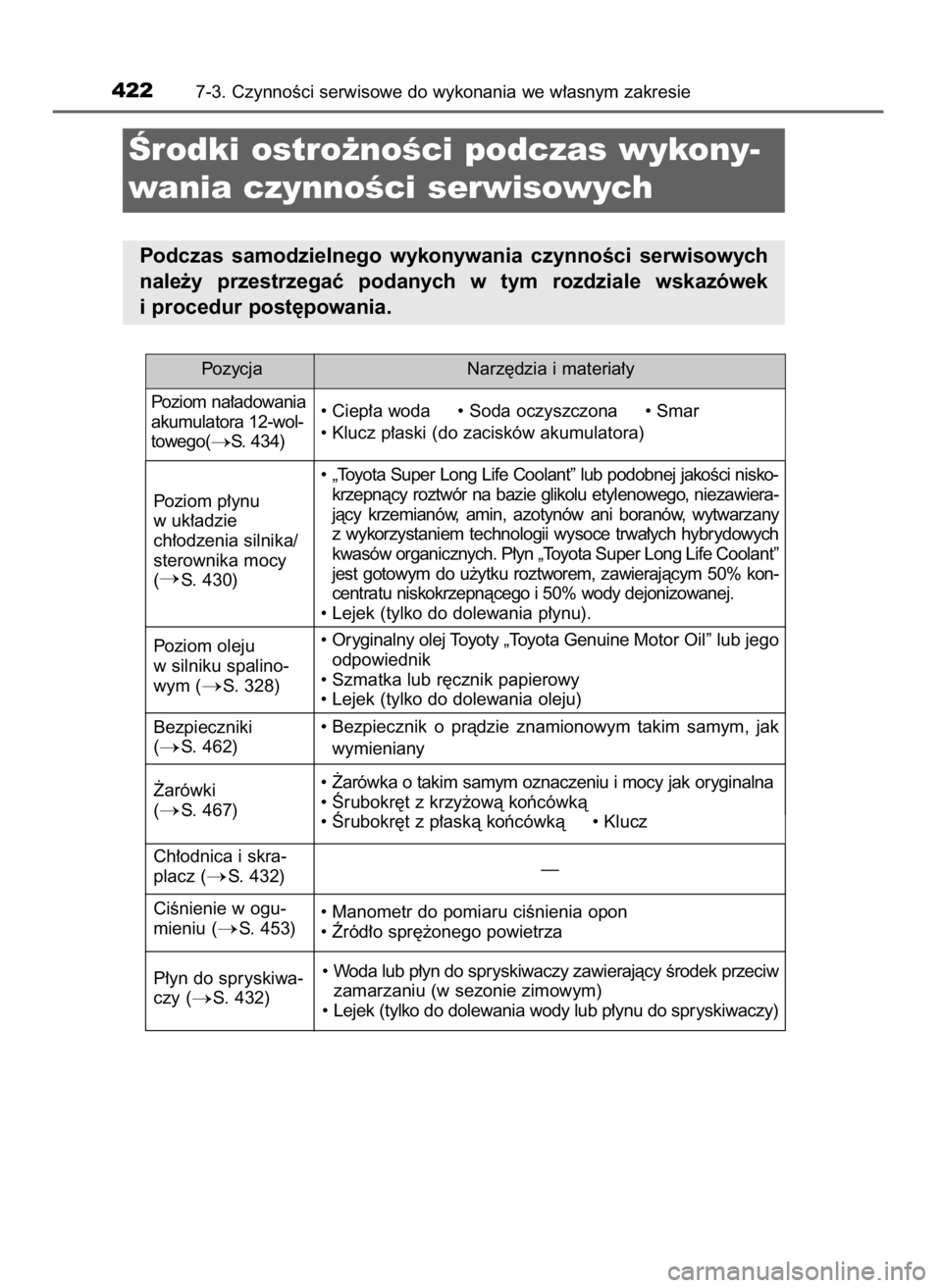 TOYOTA AURIS HYBRID 2016  Instrukcja obsługi (in Polish) 4227-3. CzynnoÊci serwisowe do wykonania we w∏asnym zakresie
Ârodki ostro˝noÊci podczas wykony-
wania czynnoÊci serwisowych
Podczas  samodzielnego  wykonywania  czynnoÊci  serwisowych
nale˝y 