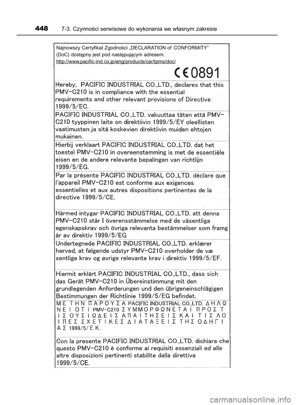 TOYOTA AURIS HYBRID 2016  Instrukcja obsługi (in Polish) 4487-3. CzynnoÊci serwisowe do wykonania we w∏asnym zakresie
Najnowszy Cer tyfikat ZgodnoÊci „DECLARATION of CONFORMITY” 
(DoC) dost´pny jest pod nast´pujàcym adresem: 
http://www
.pacific-