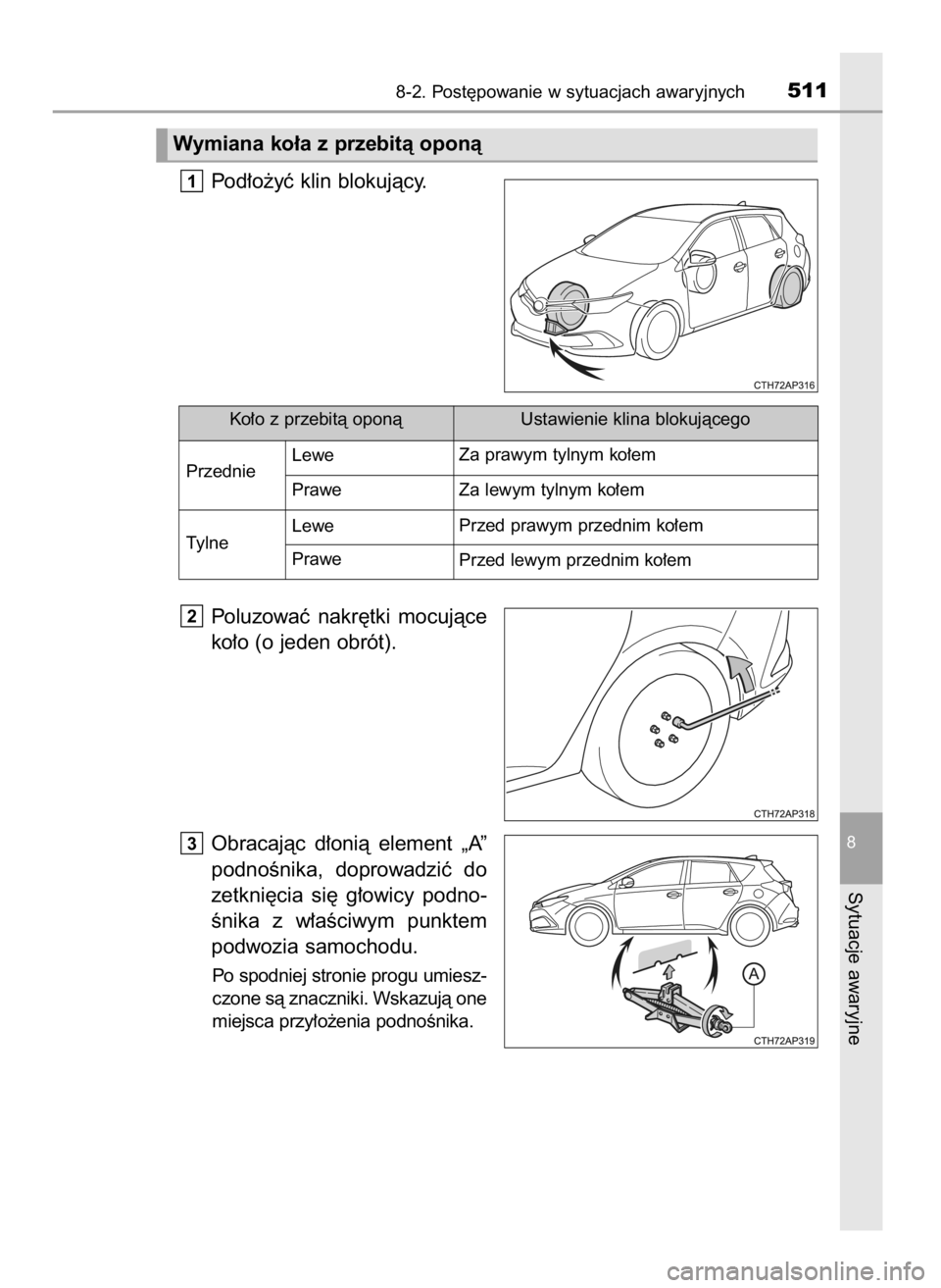 TOYOTA AURIS HYBRID 2016  Instrukcja obsługi (in Polish) Pod∏o˝yç klin blokujàcy.
Poluzowaç  nakr´tki  mocujàce
ko∏o (o jeden obrót).
Obracajàc  d∏onià  element  „A”
podnoÊnika,  doprowadziç  do
zetkni´cia  si´  g∏owicy  podno-
Êni