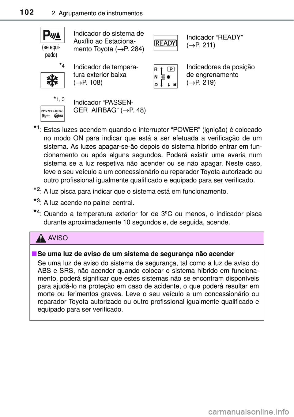 TOYOTA AURIS HYBRID 2016 Manual de utilização (in Portuguese) 1022. Agrupamento de instrumentos
*1: Estas luzes acendem quando o interruptor “POWER” (ignição) é colocado
no modo ON para indicar que está a ser efetuada a verificação de um
sistema. As lu TOYOTA AURIS HYBRID 2016 Manual de utilização (in Portuguese) 1022. Agrupamento de instrumentos
*1: Estas luzes acendem quando o interruptor “POWER” (ignição) é colocado
no modo ON para indicar que está a ser efetuada a verificação de um
sistema. As lu