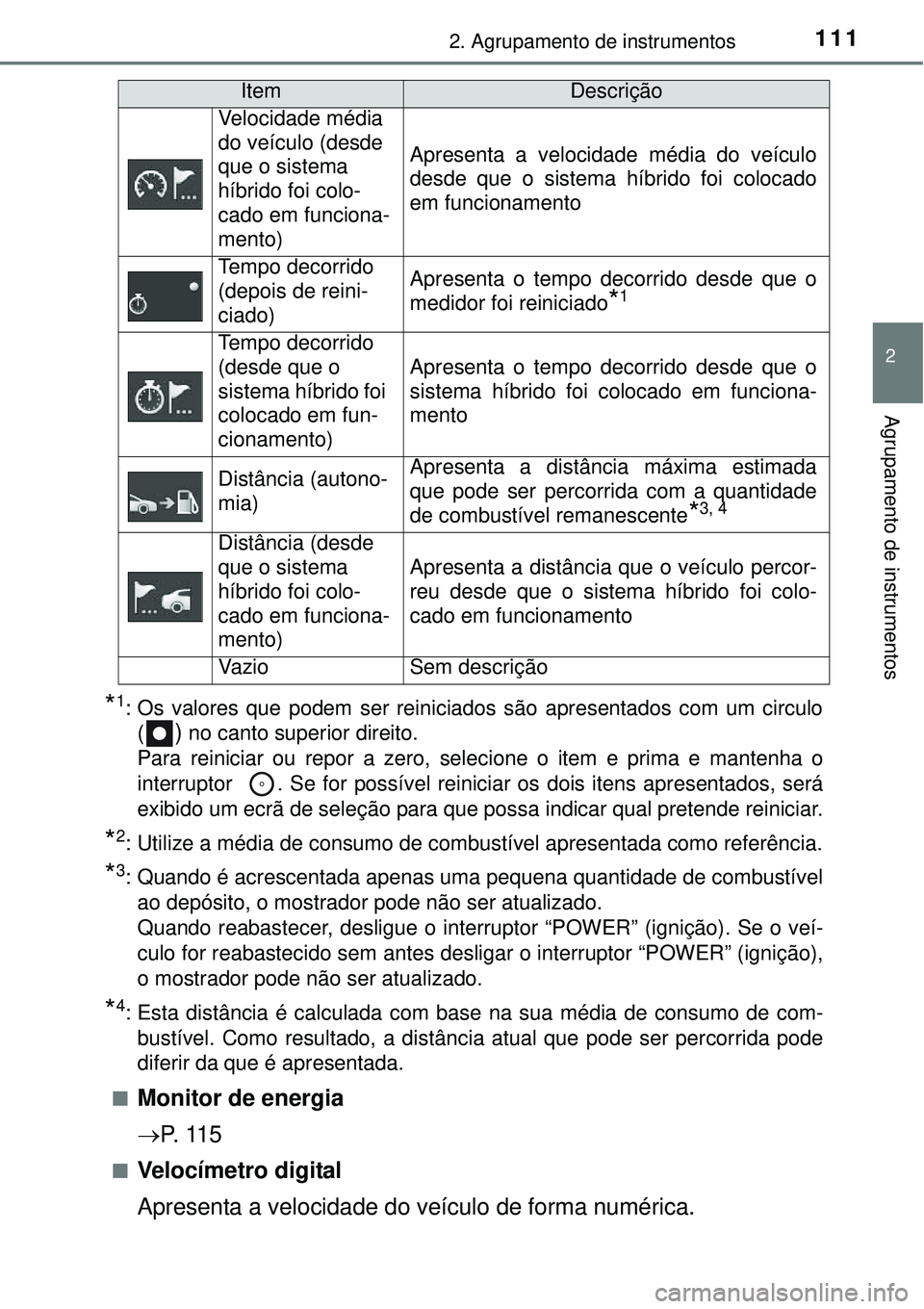 TOYOTA AURIS HYBRID 2016 Manual de utilização (in Portuguese) 1112. Agrupamento de instrumentos
2
Agrupamento de instrumentos
*1: Os valores que podem ser reiniciados são apresentados com um circulo
(
) no canto superior direito.
Para reiniciar ou repor a zero, TOYOTA AURIS HYBRID 2016 Manual de utilização (in Portuguese) 1112. Agrupamento de instrumentos
2
Agrupamento de instrumentos
*1: Os valores que podem ser reiniciados são apresentados com um circulo
(
) no canto superior direito.
Para reiniciar ou repor a zero,