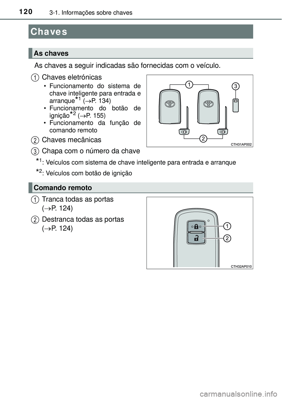 TOYOTA AURIS HYBRID 2016 Manual de utilização (in Portuguese) 1203-1. Informações sobre chaves
As chaves a seguir indicadas são fornecidas com o veículo.
Chaves eletrónicas
• Funcionamento do sistema de
chave inteligente para entrada e
arranque
*1 (P. TOYOTA AURIS HYBRID 2016 Manual de utilização (in Portuguese) 1203-1. Informações sobre chaves
As chaves a seguir indicadas são fornecidas com o veículo.
Chaves eletrónicas
• Funcionamento do sistema de
chave inteligente para entrada e
arranque
*1 (P.