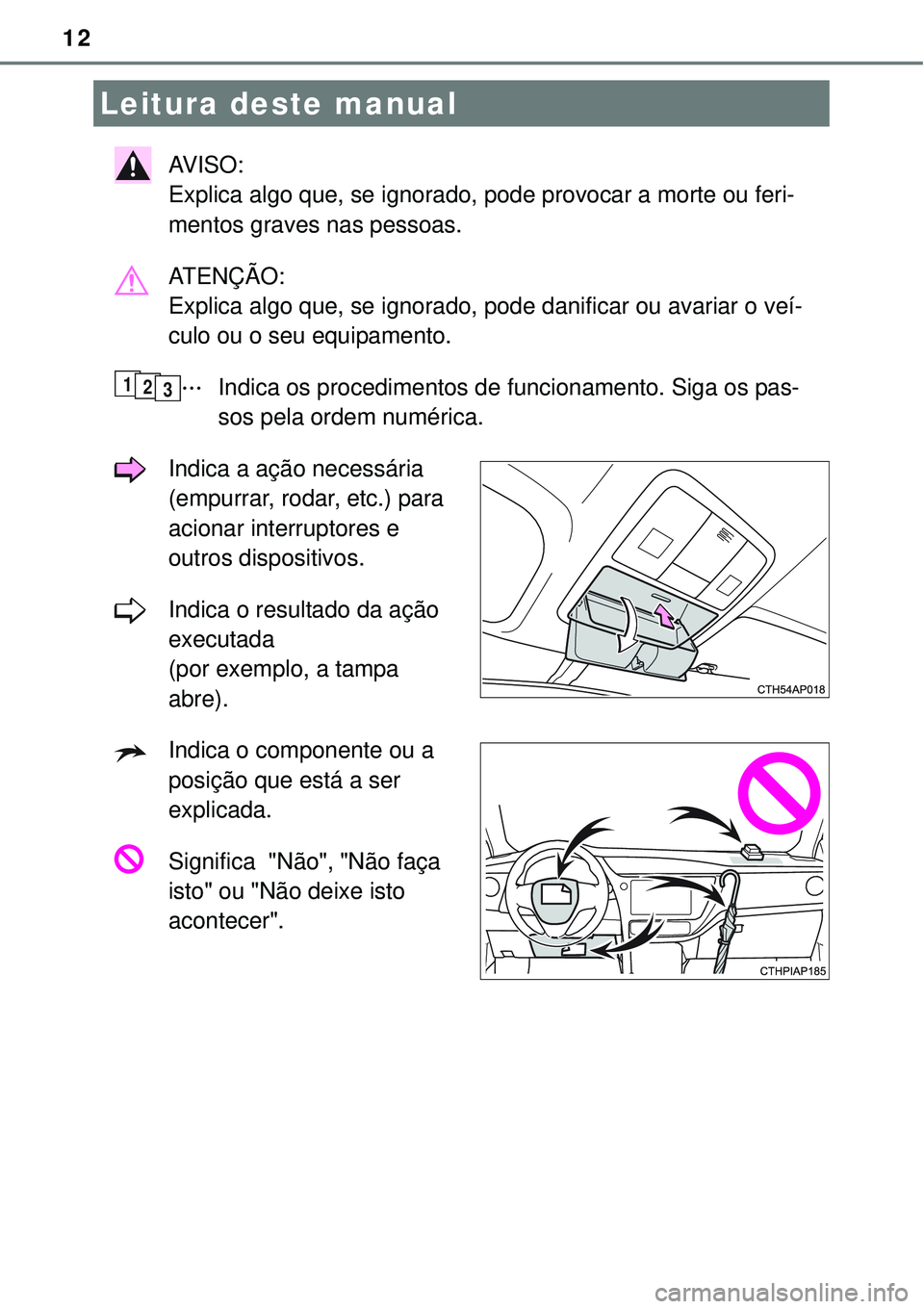 TOYOTA AURIS HYBRID 2016 Manual de utilização (in Portuguese) 12
AV I S O :
Explica algo que, se ignorado, pode provocar a morte ou feri-
mentos graves nas pessoas.
ATENÇÃO:
Explica algo que, se ignorado, pode danificar ou avariar o veí-
culo ou o seu equ TOYOTA AURIS HYBRID 2016 Manual de utilização (in Portuguese) 12
AV I S O :
Explica algo que, se ignorado, pode provocar a morte ou feri-
mentos graves nas pessoas.
ATENÇÃO:
Explica algo que, se ignorado, pode danificar ou avariar o veí-
culo ou o seu equ