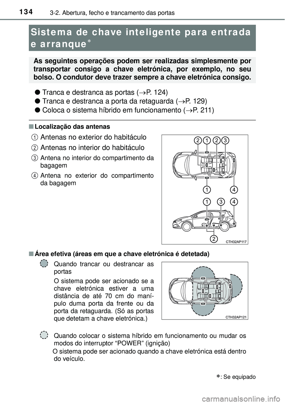 TOYOTA AURIS HYBRID 2016  Manual de utilização (in Portuguese) 1343-2. Abertura, fecho e trancamento das portas
lTranca e destranca as portas (P. 124)
lTranca e destranca a porta da retaguarda (P. 129)
lColoca o sistema híbrido em funcionamento (P.  2 1