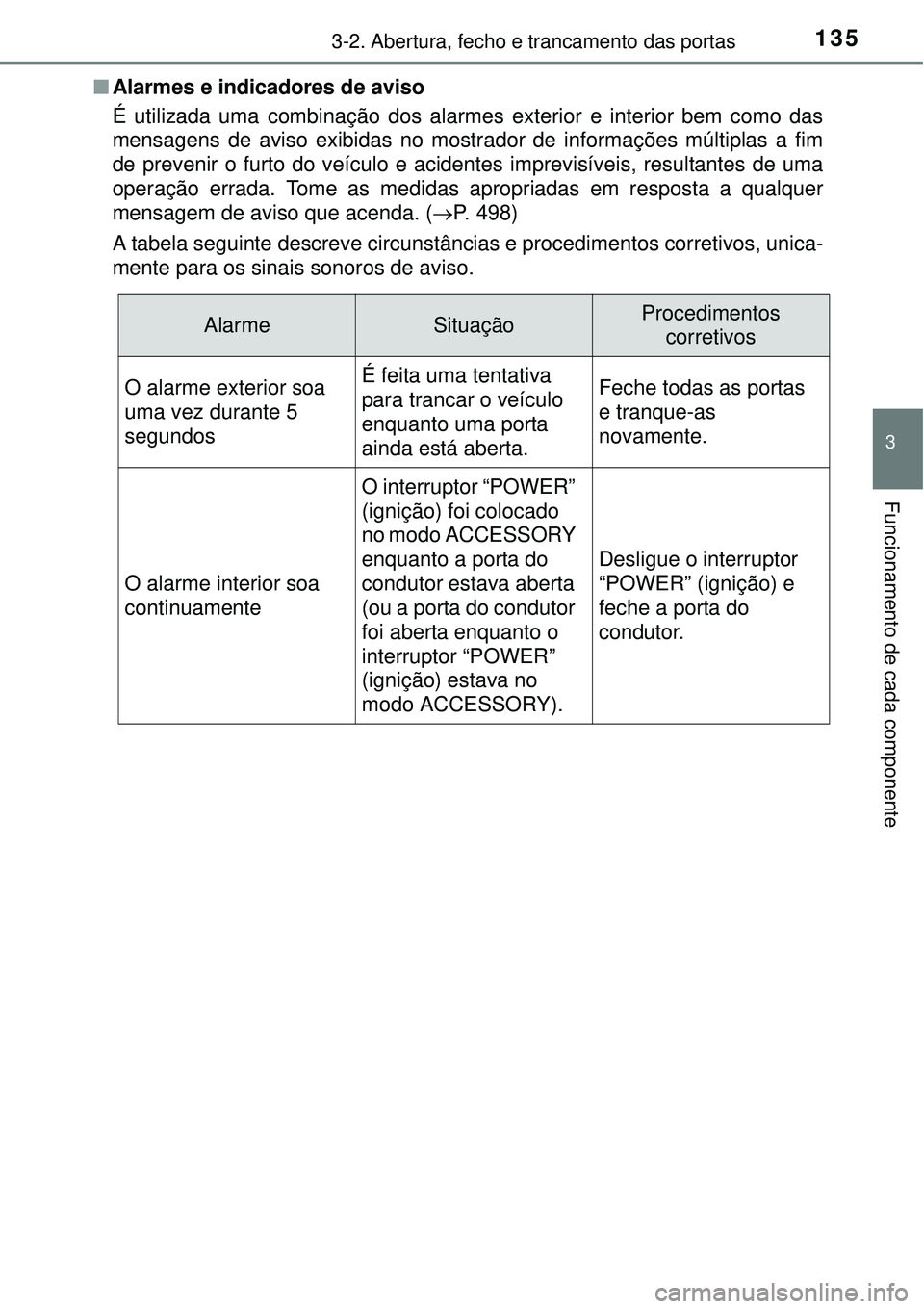 TOYOTA AURIS HYBRID 2016  Manual de utilização (in Portuguese) 1353-2. Abertura, fecho e trancamento das portas
3
Funcionamento de cada componente
nAlarmes e indicadores de aviso
É utilizada uma combinação dos alarmes exterior e interior bem como das
mensagens