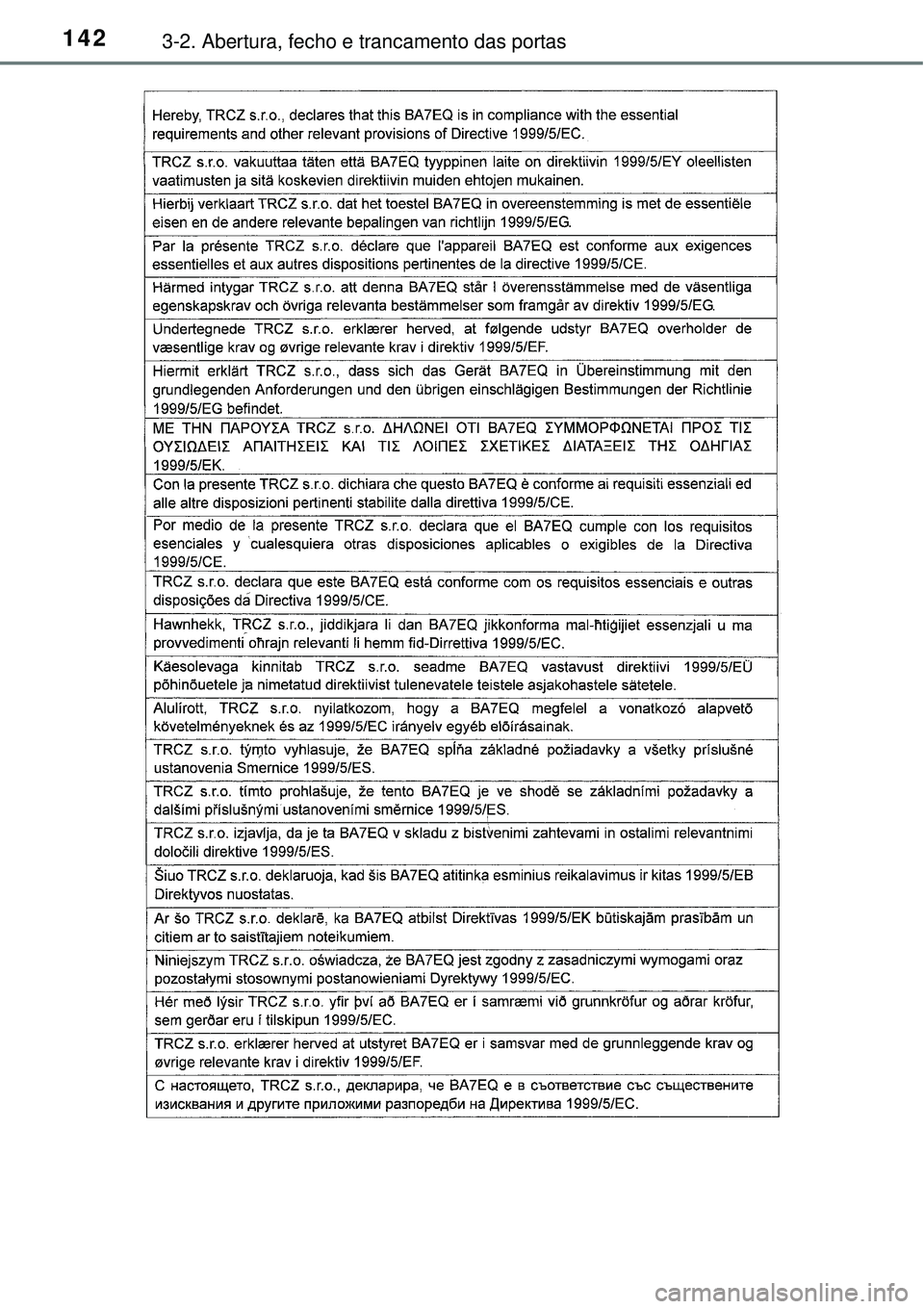 TOYOTA AURIS HYBRID 2016  Manual de utilização (in Portuguese) 1423-2. Abertura, fecho e trancamento das portas 