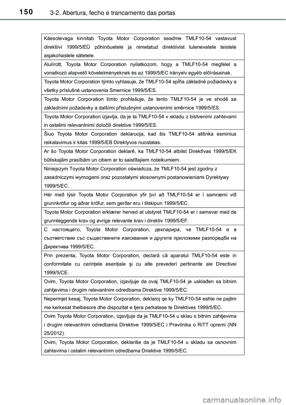 TOYOTA AURIS HYBRID 2016  Manual de utilização (in Portuguese) 1503-2. Abertura, fecho e trancamento das portas
Käesolevaga kinnitab Toyota Motor Corporation seadme TMLF10-54 vastavust 
direktiivi 1999/5/EÜ põhinõuetele ja nimetatud direktiivist tulenevatele 