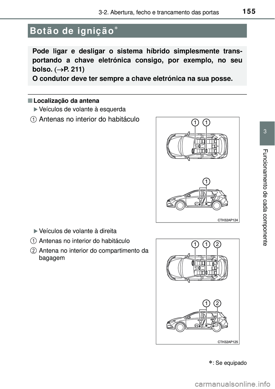 TOYOTA AURIS HYBRID 2016  Manual de utilização (in Portuguese) 1553-2. Abertura, fecho e trancamento das portas
3
Funcionamento de cada componente
nLocalização da antena
Veículos de volante à esquerda
Veículos de volante à direita 
Botão de ignição