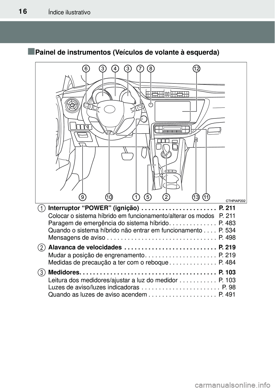 TOYOTA AURIS HYBRID 2016 Manual de utilização (in Portuguese) 16Índice ilustrativo
nPainel de instrumentos (Veículos de volante à esquerda)
Interruptor “POWER” (ignição) . . . . . . . . . . . . . . . . . . . . . . P. 211
Colocar o sistema híbrido em TOYOTA AURIS HYBRID 2016 Manual de utilização (in Portuguese) 16Índice ilustrativo
nPainel de instrumentos (Veículos de volante à esquerda)
Interruptor “POWER” (ignição) . . . . . . . . . . . . . . . . . . . . . . P. 211
Colocar o sistema híbrido em