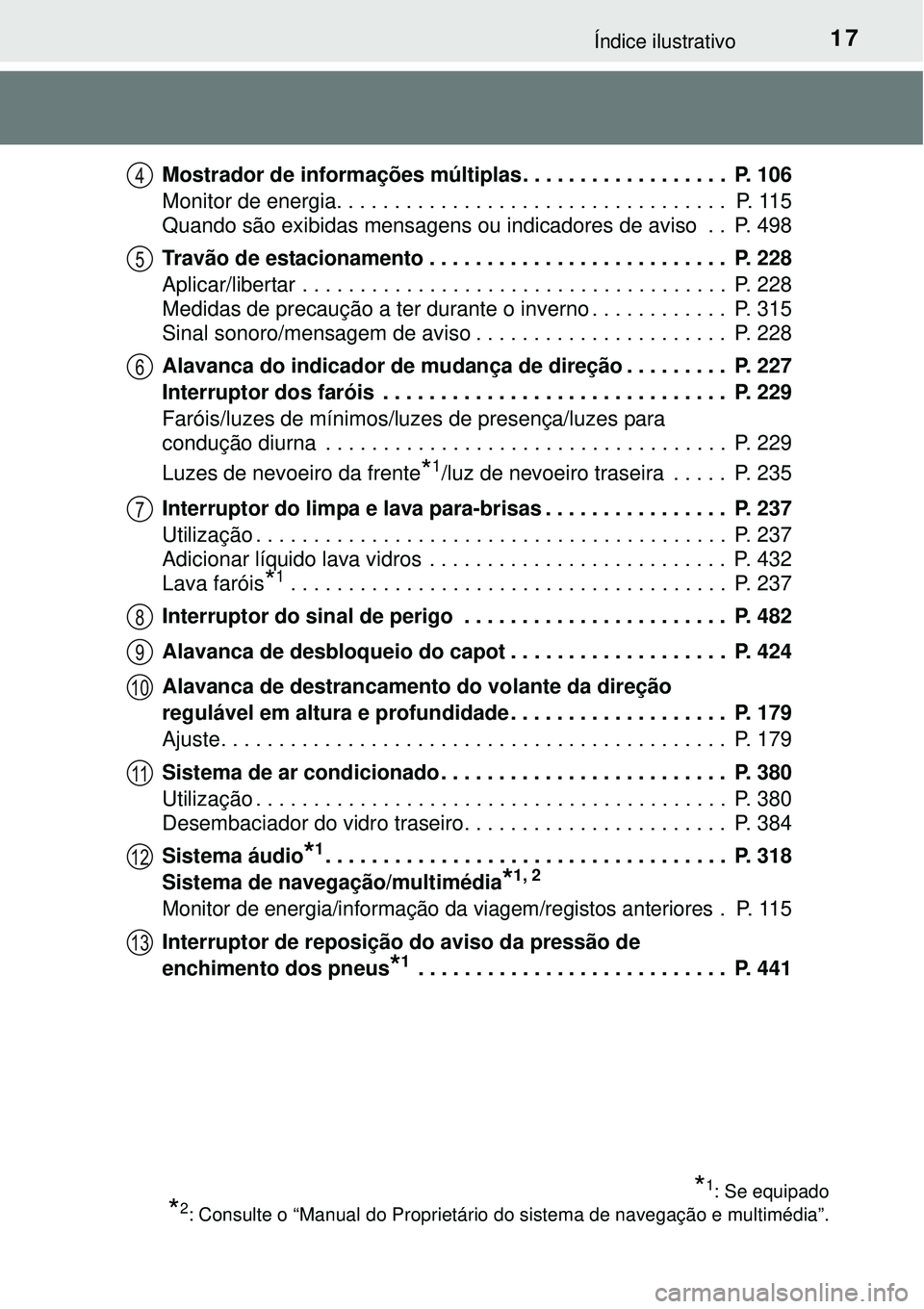 TOYOTA AURIS HYBRID 2016 Manual de utilização (in Portuguese) 17Índice ilustrativo
Mostrador de informações múltiplas. . . . . . . . . . . . . . . . . . P. 106
Monitor de energia. . . . . . . . . . . . . . . . . . . . . . . . . . . . . . . . . . P. 115
Qua TOYOTA AURIS HYBRID 2016 Manual de utilização (in Portuguese) 17Índice ilustrativo
Mostrador de informações múltiplas. . . . . . . . . . . . . . . . . . P. 106
Monitor de energia. . . . . . . . . . . . . . . . . . . . . . . . . . . . . . . . . . P. 115
Qua