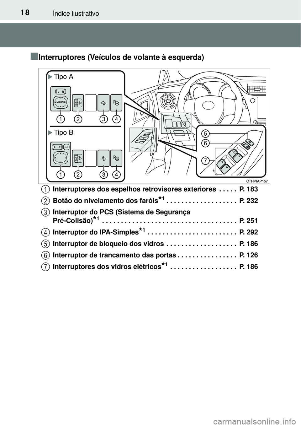 TOYOTA AURIS HYBRID 2016 Manual de utilização (in Portuguese) 18Índice ilustrativo
nInterruptores (Veículos de volante à esquerda)
Interruptores dos espelhos retrovisores exteriores . . . . . P. 183
Botão do nivelamento dos faróis
*1. . . . . . . . . . . TOYOTA AURIS HYBRID 2016 Manual de utilização (in Portuguese) 18Índice ilustrativo
nInterruptores (Veículos de volante à esquerda)
Interruptores dos espelhos retrovisores exteriores . . . . . P. 183
Botão do nivelamento dos faróis
*1. . . . . . . . . . .